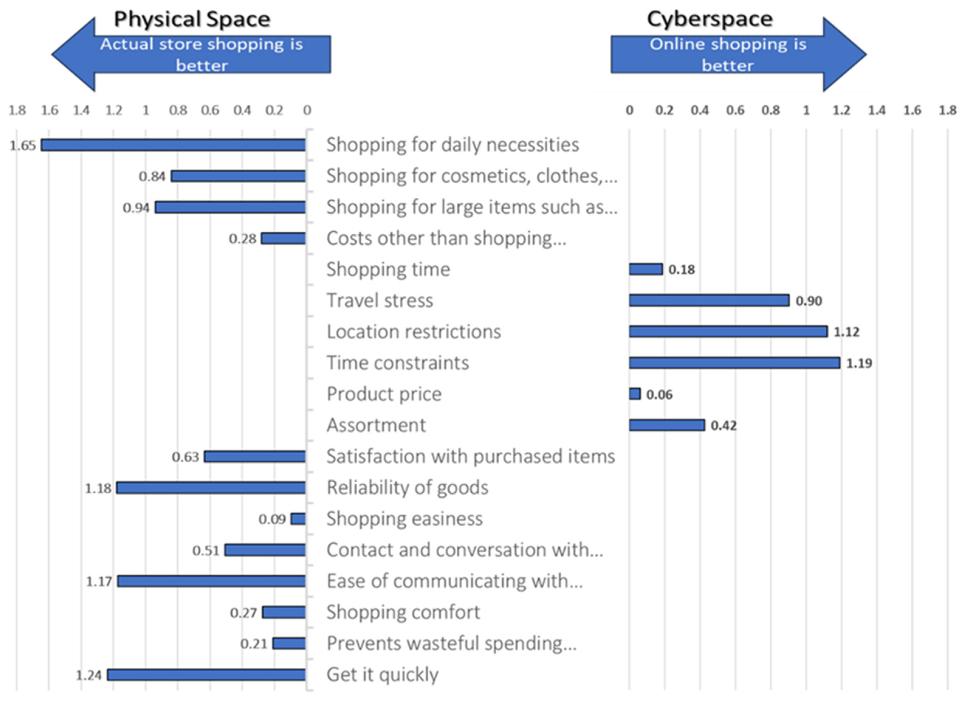 Sustainability 17 09660 g006
