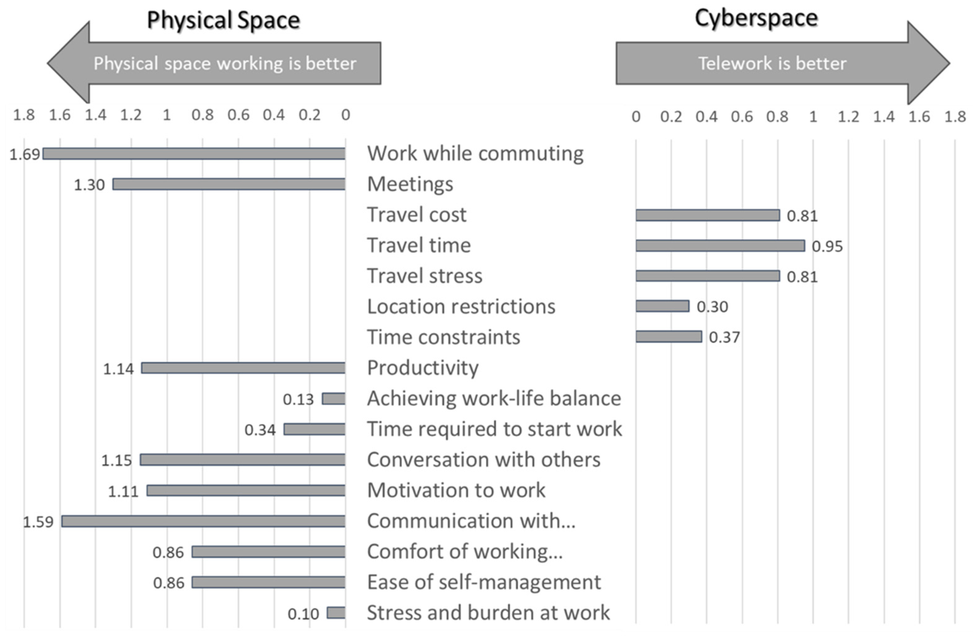 Sustainability 17 09660 g008