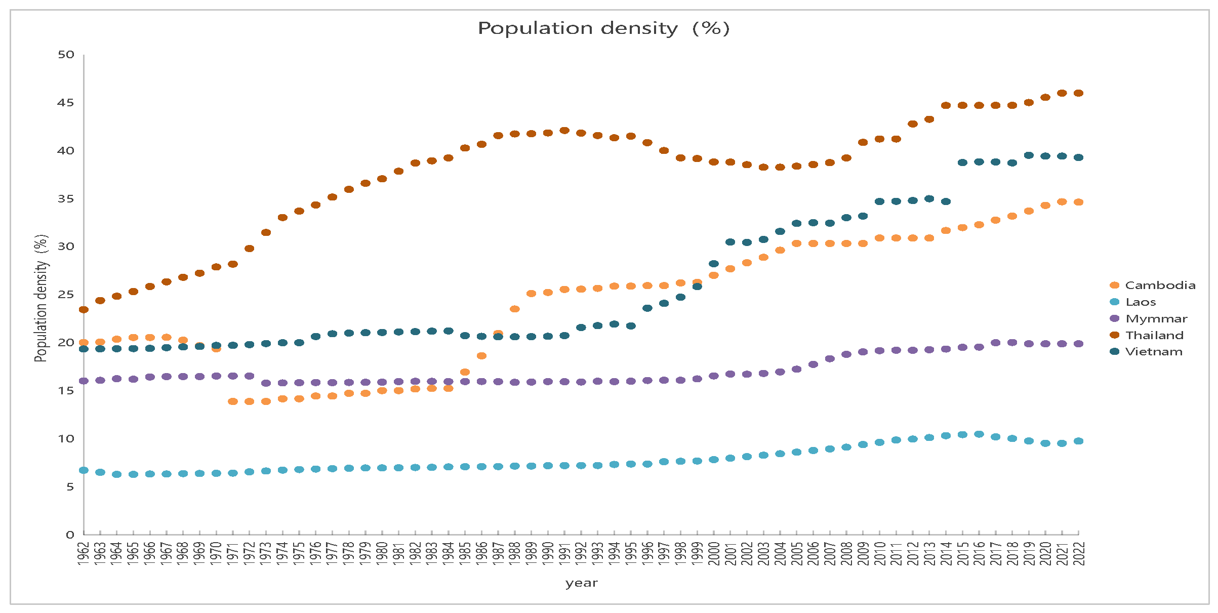 Sustainability 17 09664 g010