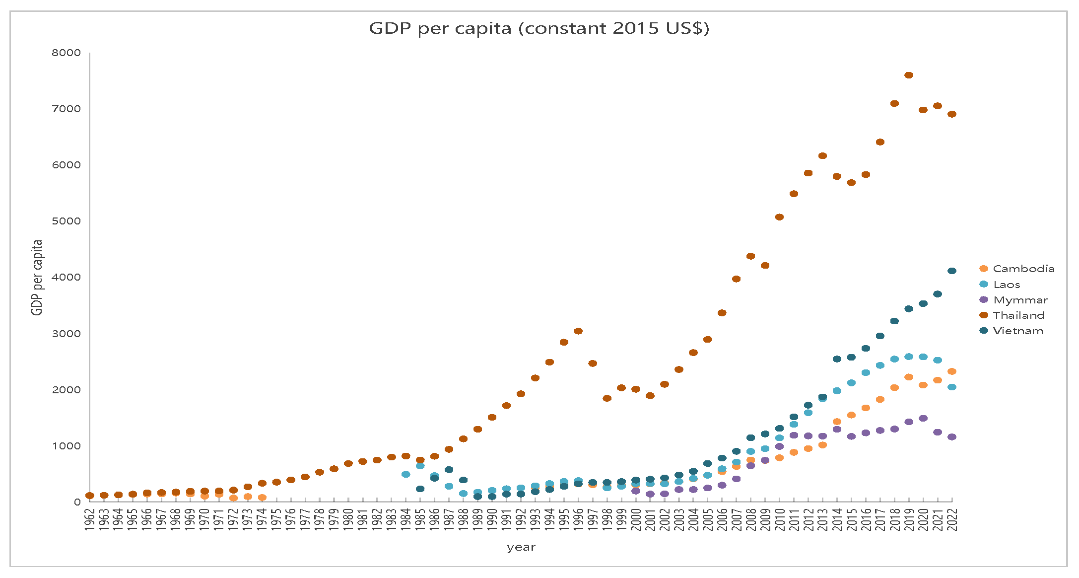 Sustainability 17 09664 g012