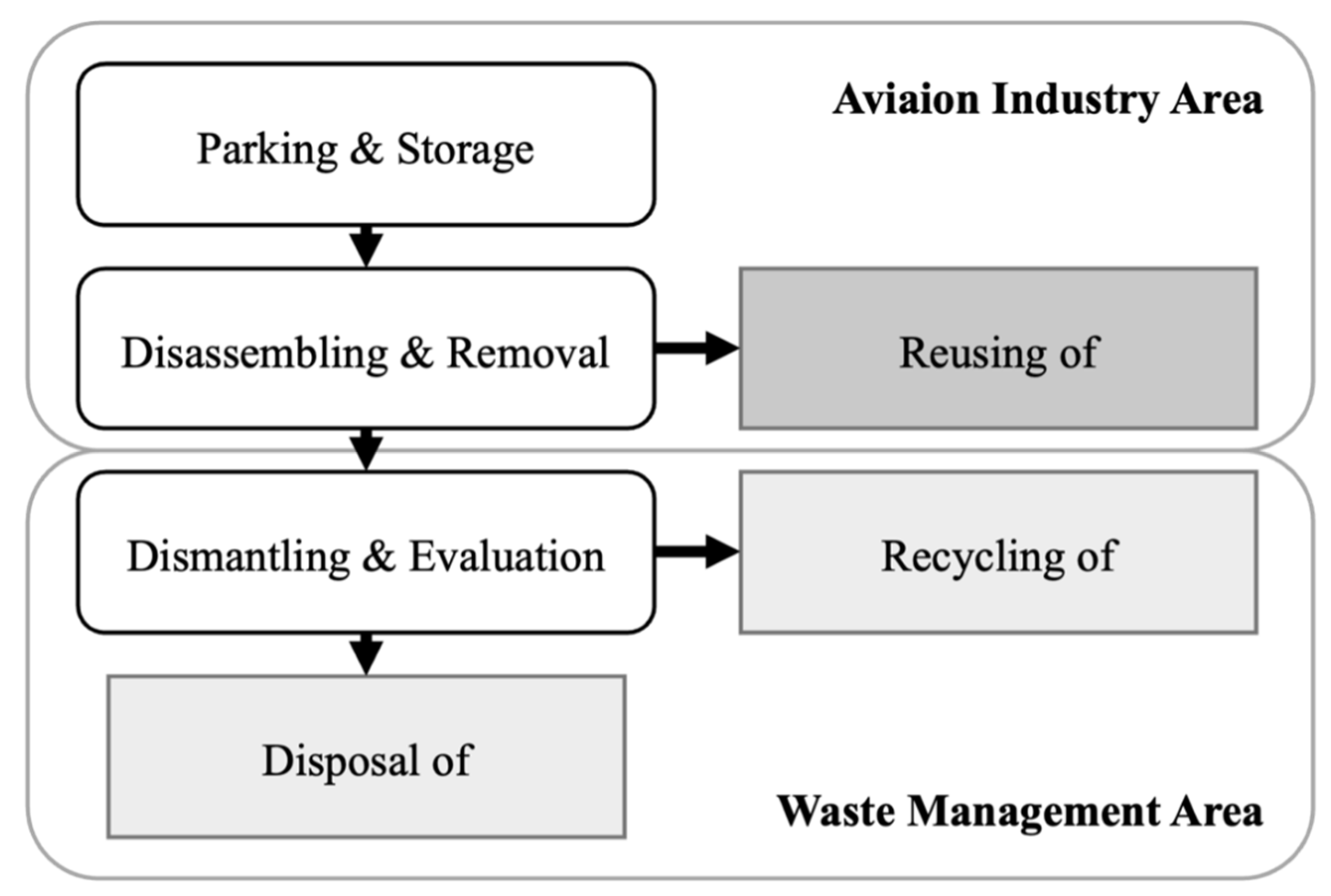Sustainability 17 09666 g001