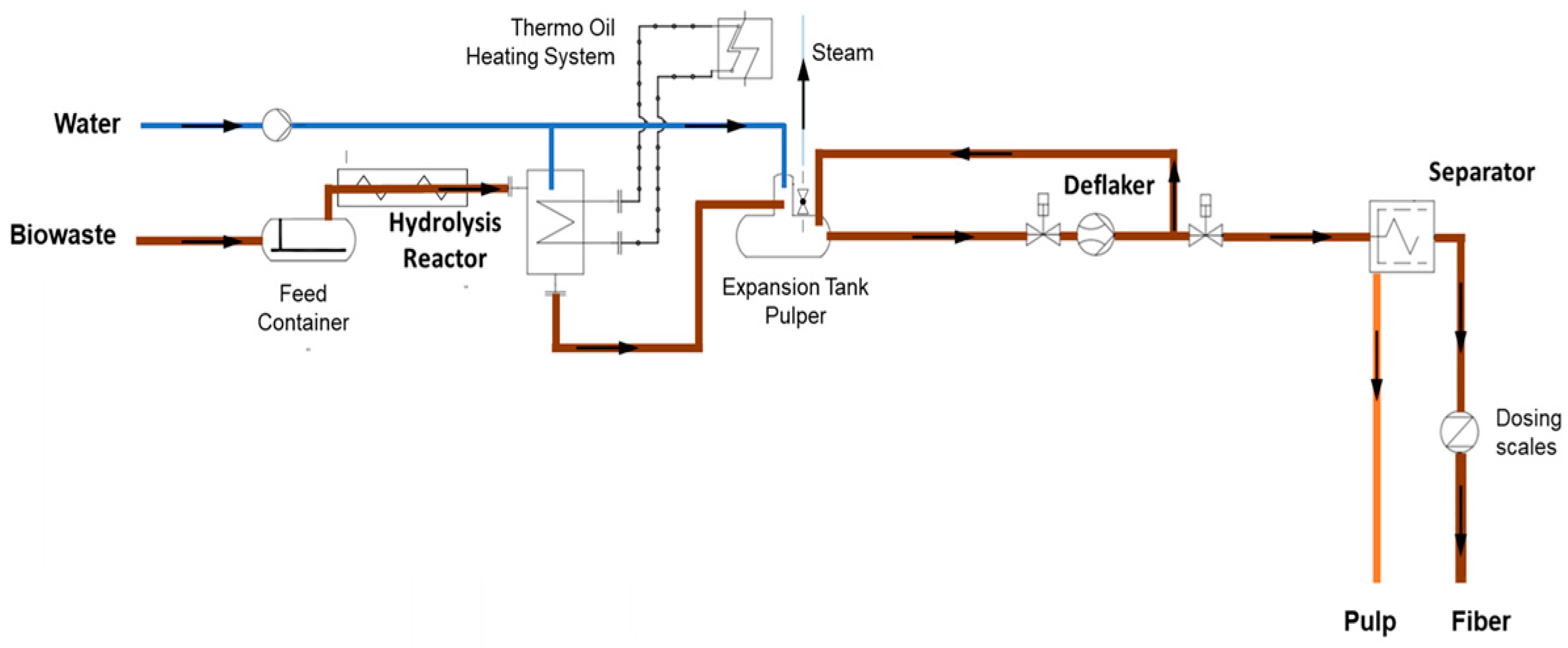 Sustainability 17 09667 g002 Sustainability 17 09667 g002