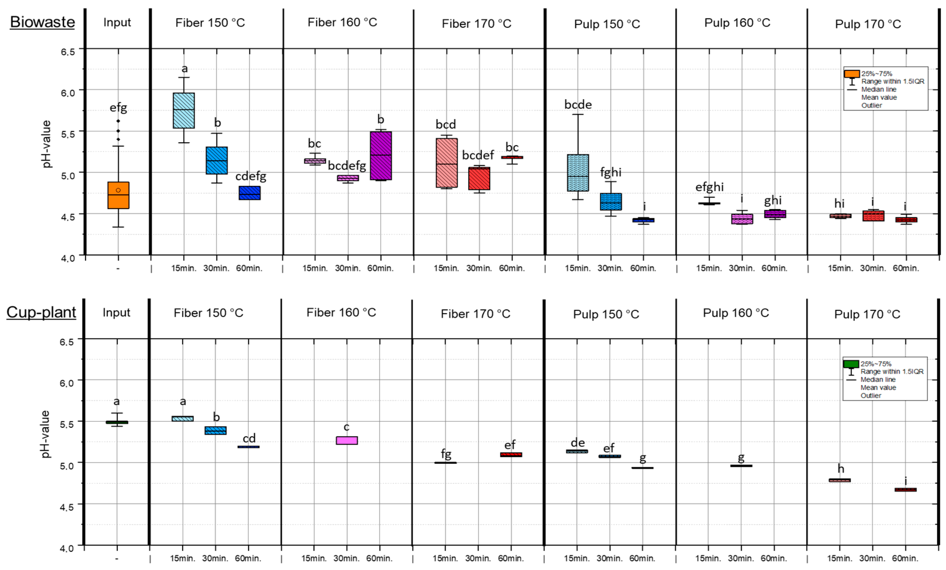 Sustainability 17 09667 g003 Sustainability 17 09667 g003