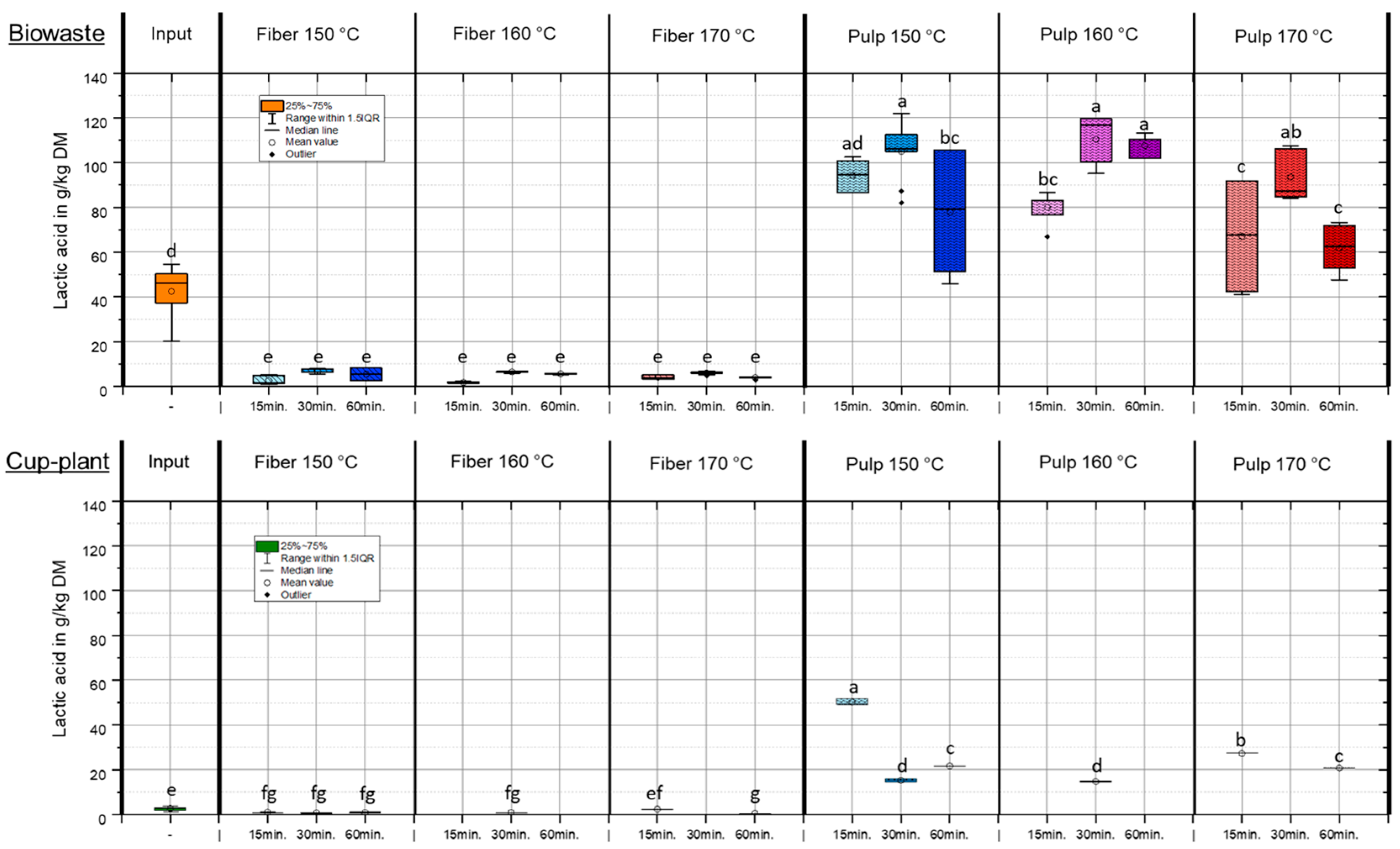 Sustainability 17 09667 g004 Sustainability 17 09667 g004