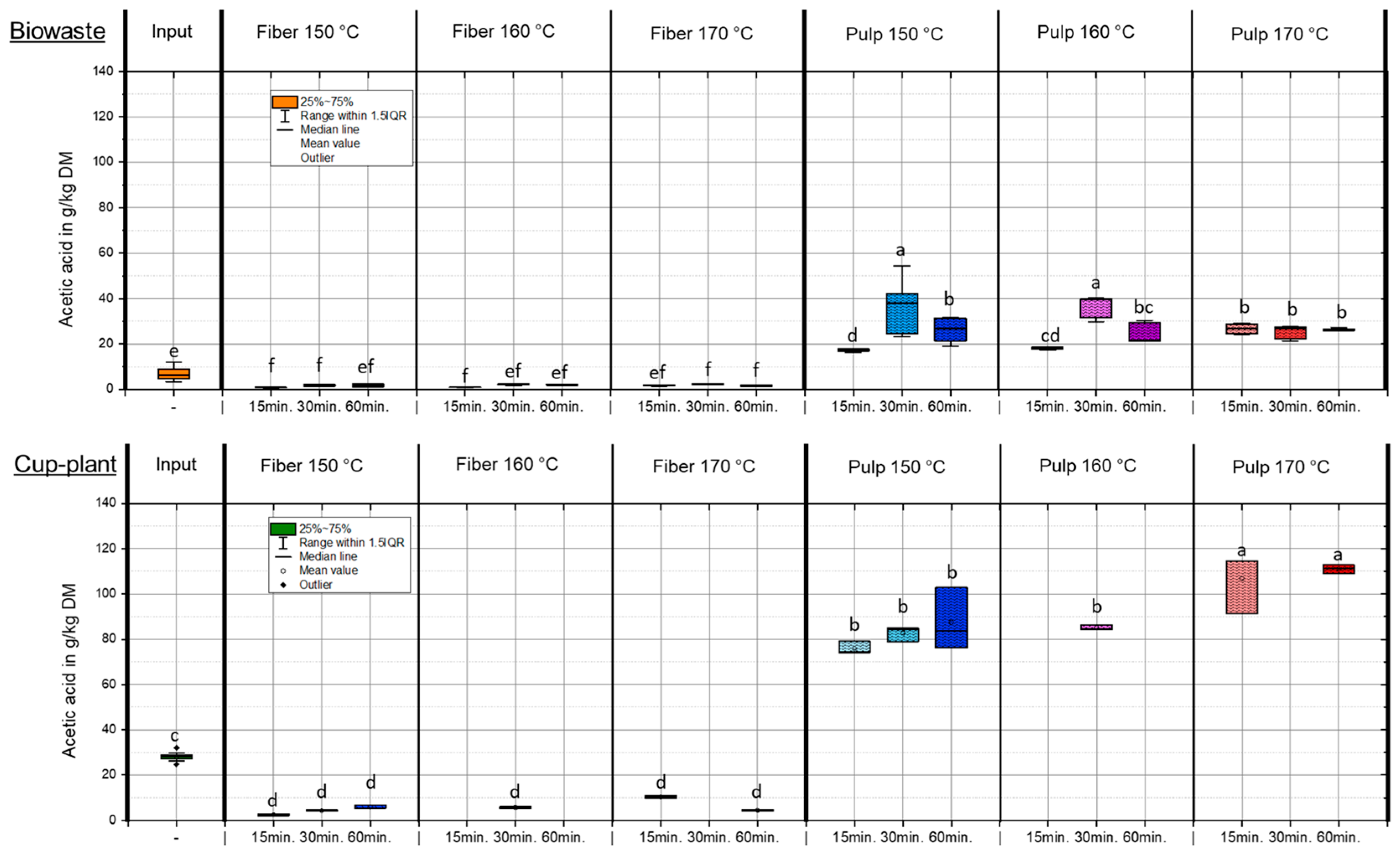 Sustainability 17 09667 g005 Sustainability 17 09667 g005