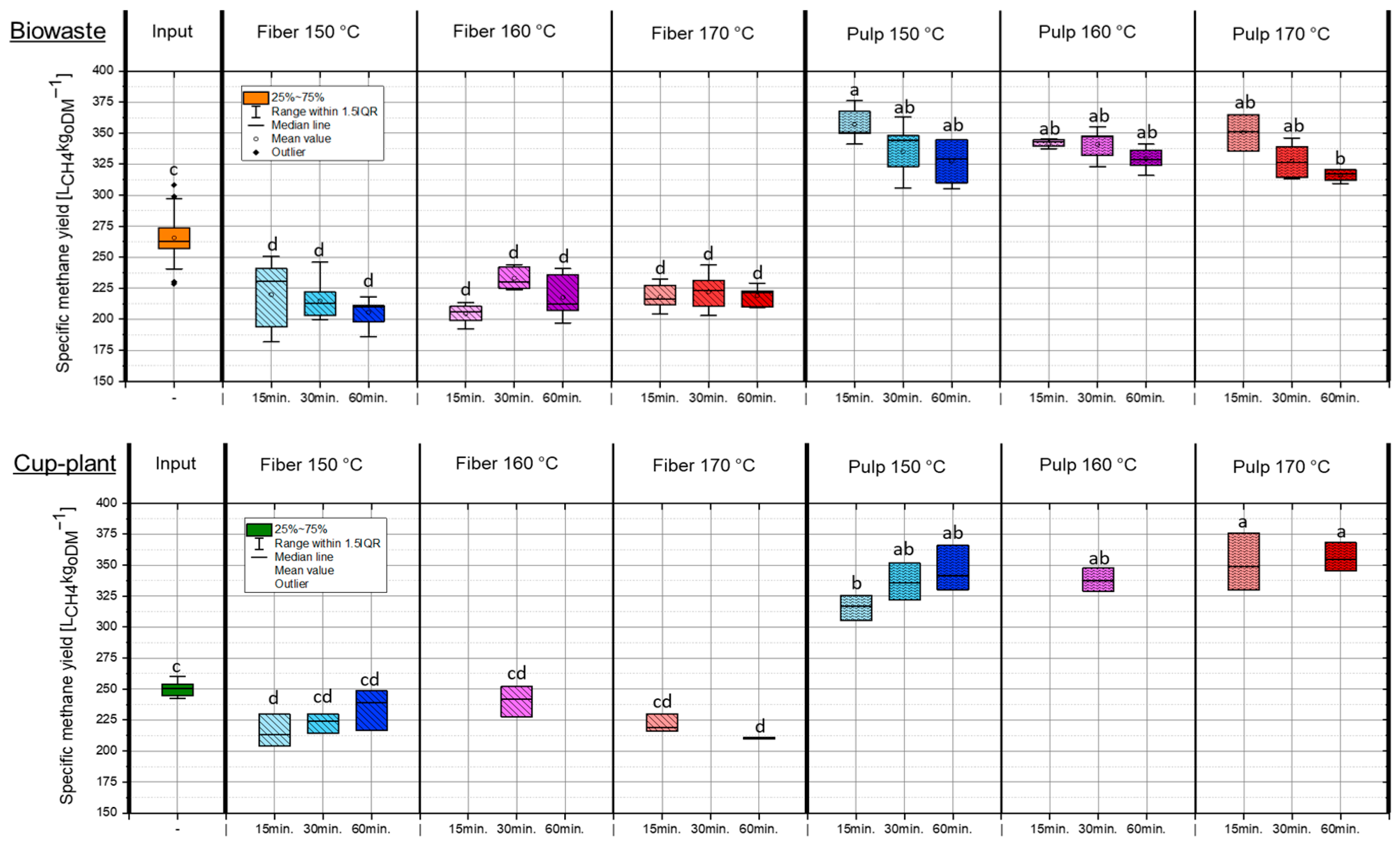 Sustainability 17 09667 g006 Sustainability 17 09667 g006