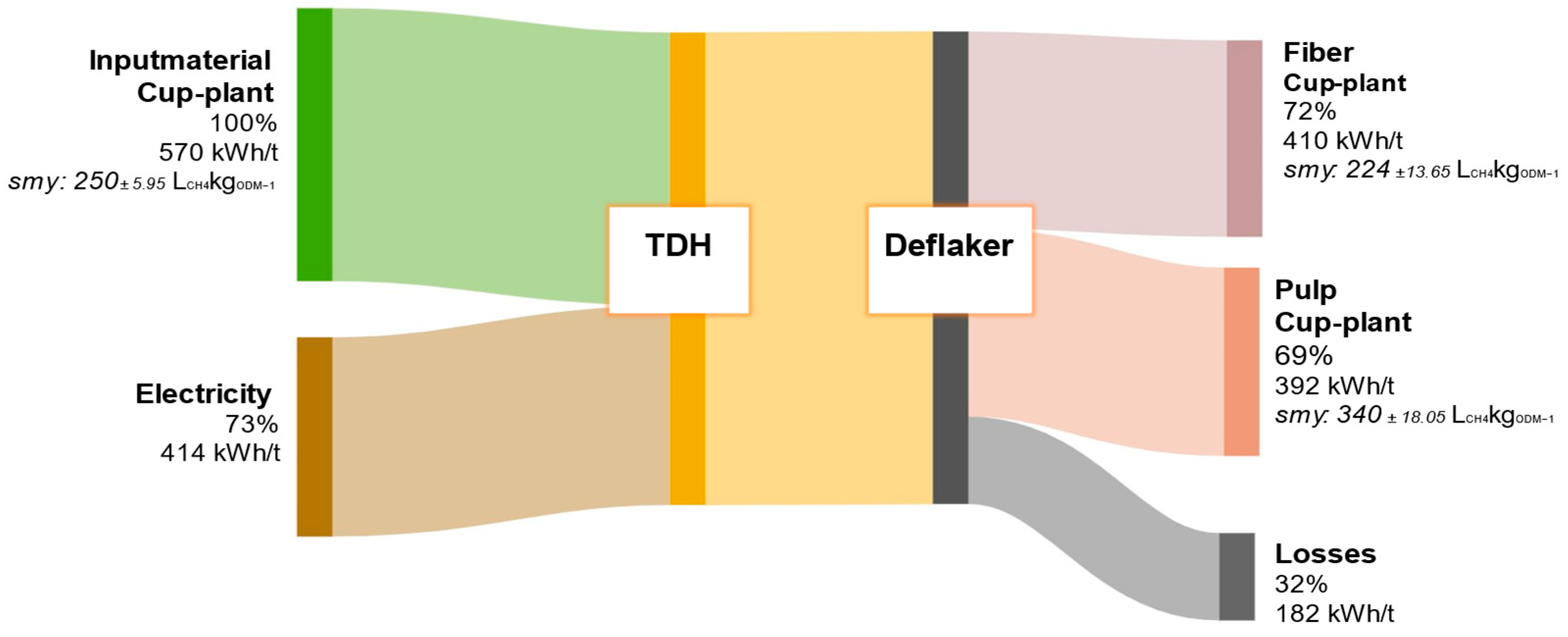 Sustainability 17 09667 g013 Sustainability 17 09667 g013
