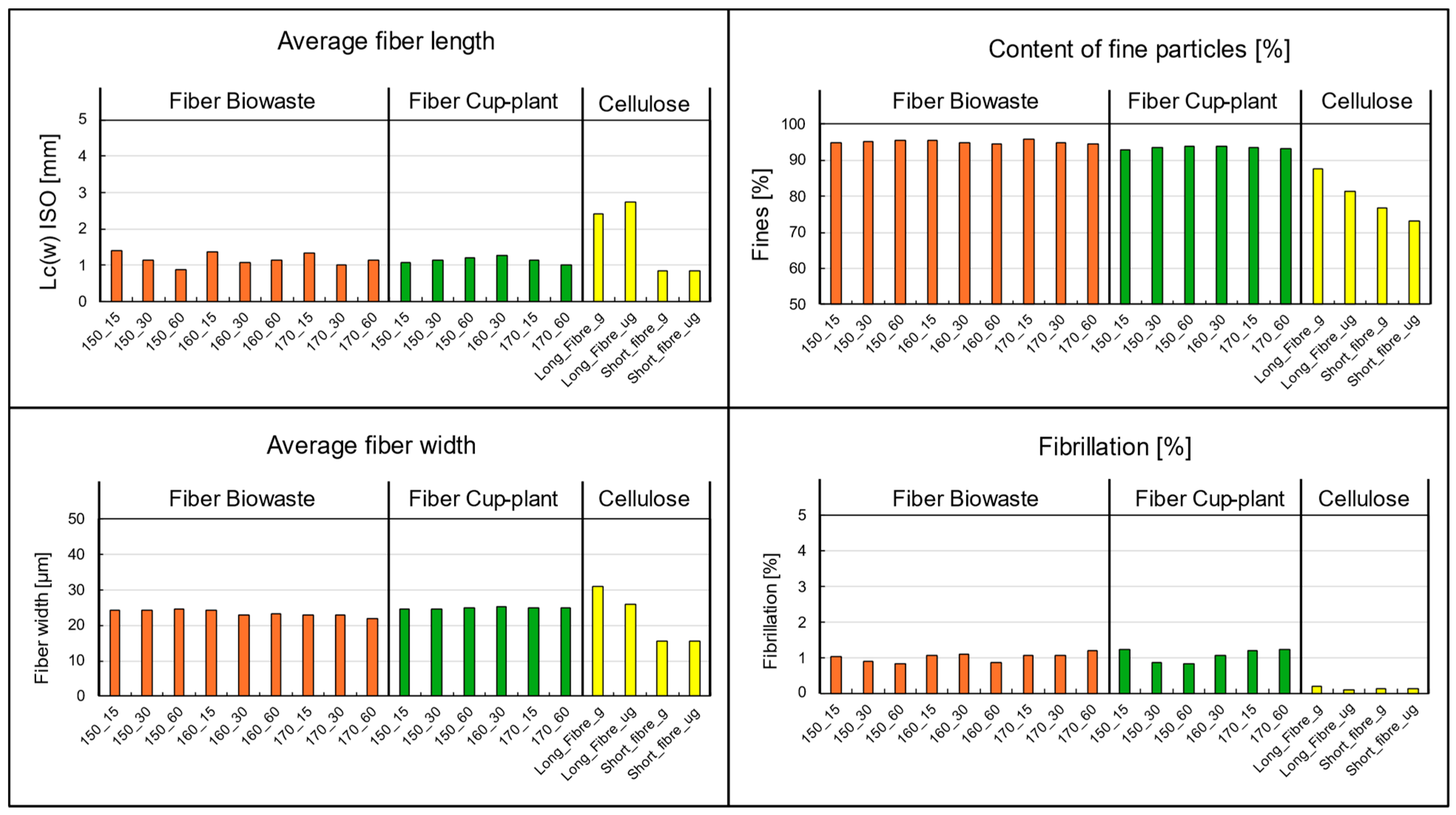 Sustainability 17 09667 g017 Sustainability 17 09667 g017