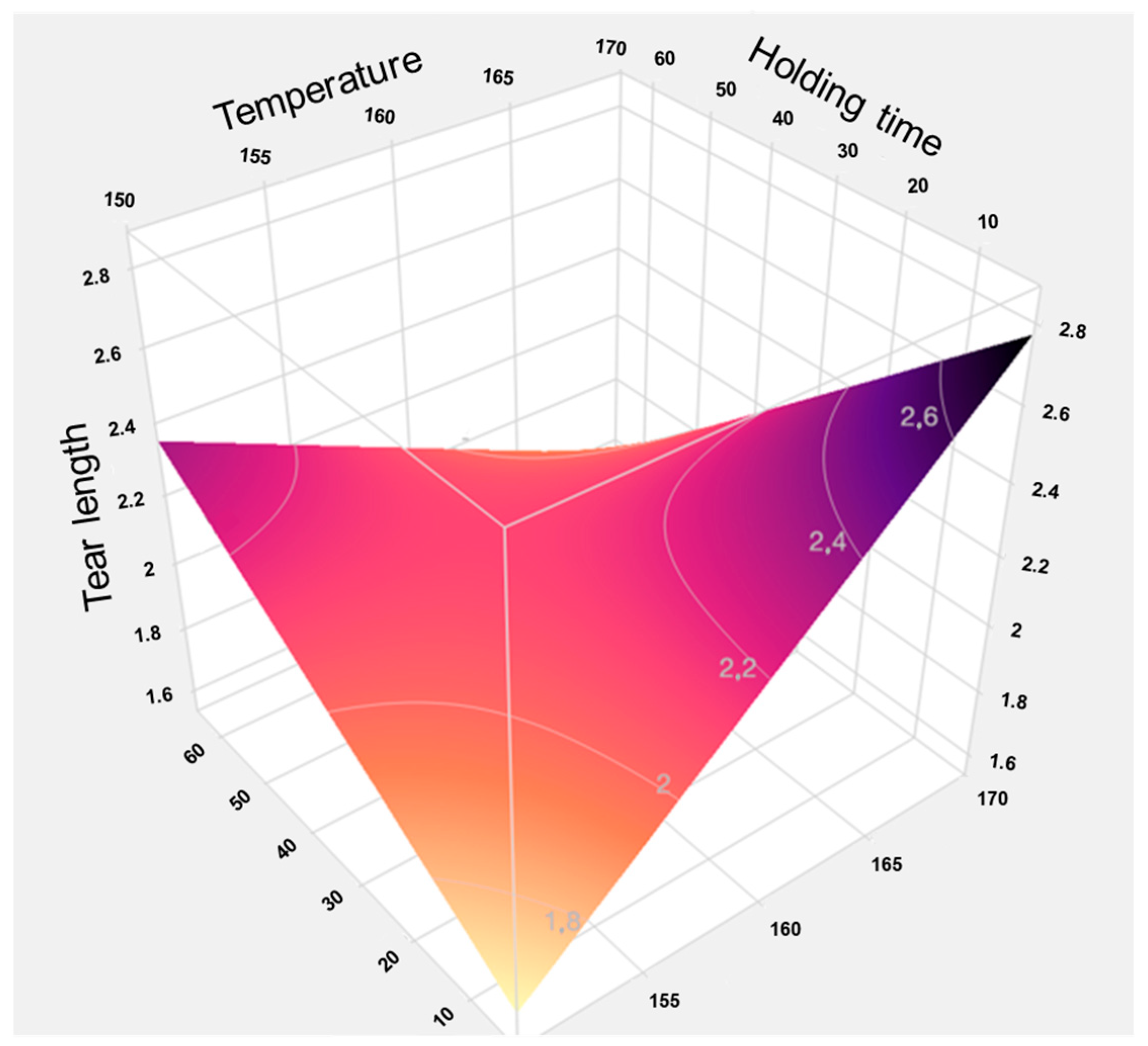 Sustainability 17 09667 g023 Sustainability 17 09667 g023
