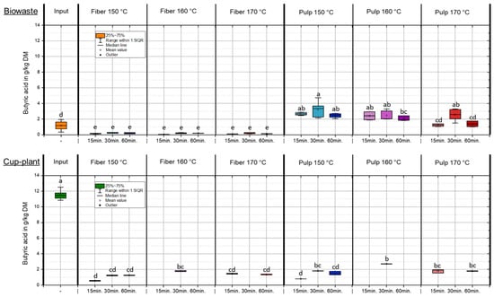 Sustainability 17 09667 g0a1