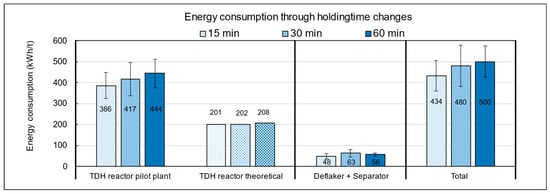 Sustainability 17 09667 g0a3