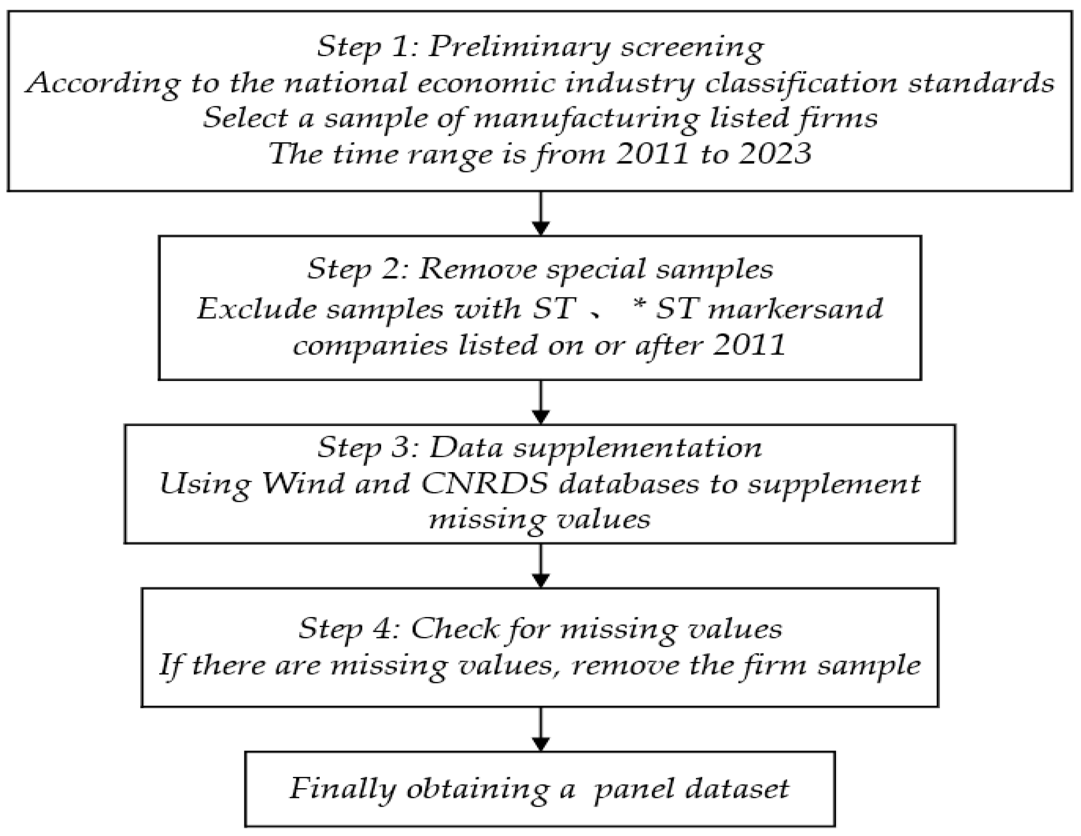 Sustainability 17 09672 g002 Sustainability 17 09672 g002