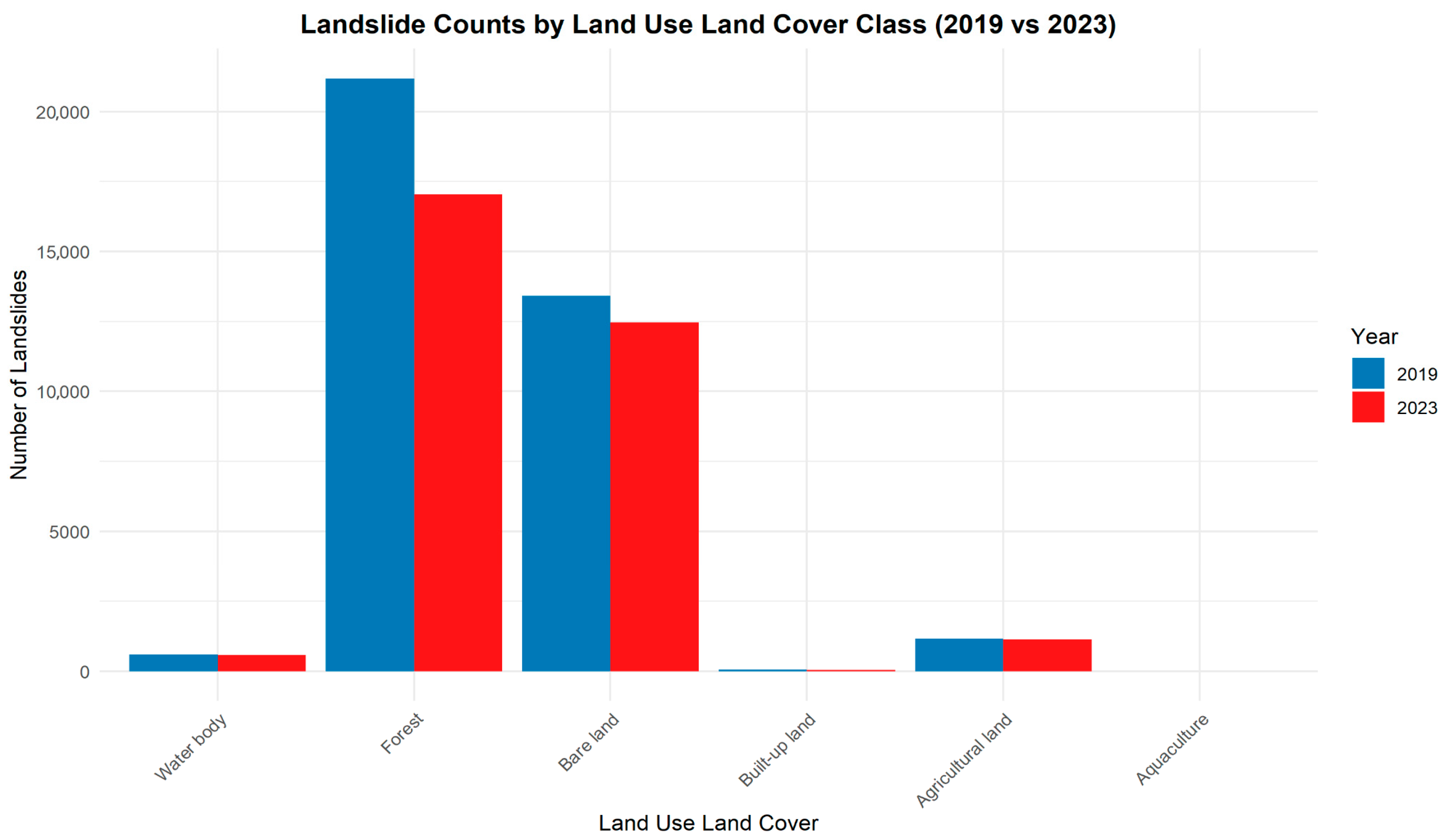 Sustainability 17 09673 g005 Sustainability 17 09673 g005