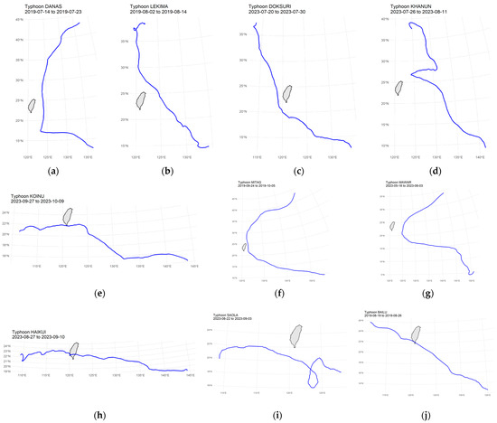 Sustainability 17 09673 g007
