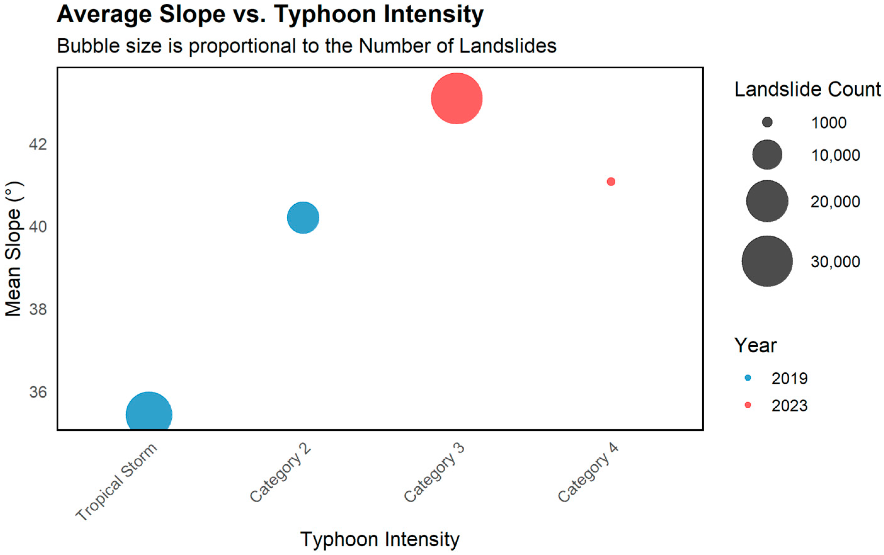 Sustainability 17 09673 g008 Sustainability 17 09673 g008