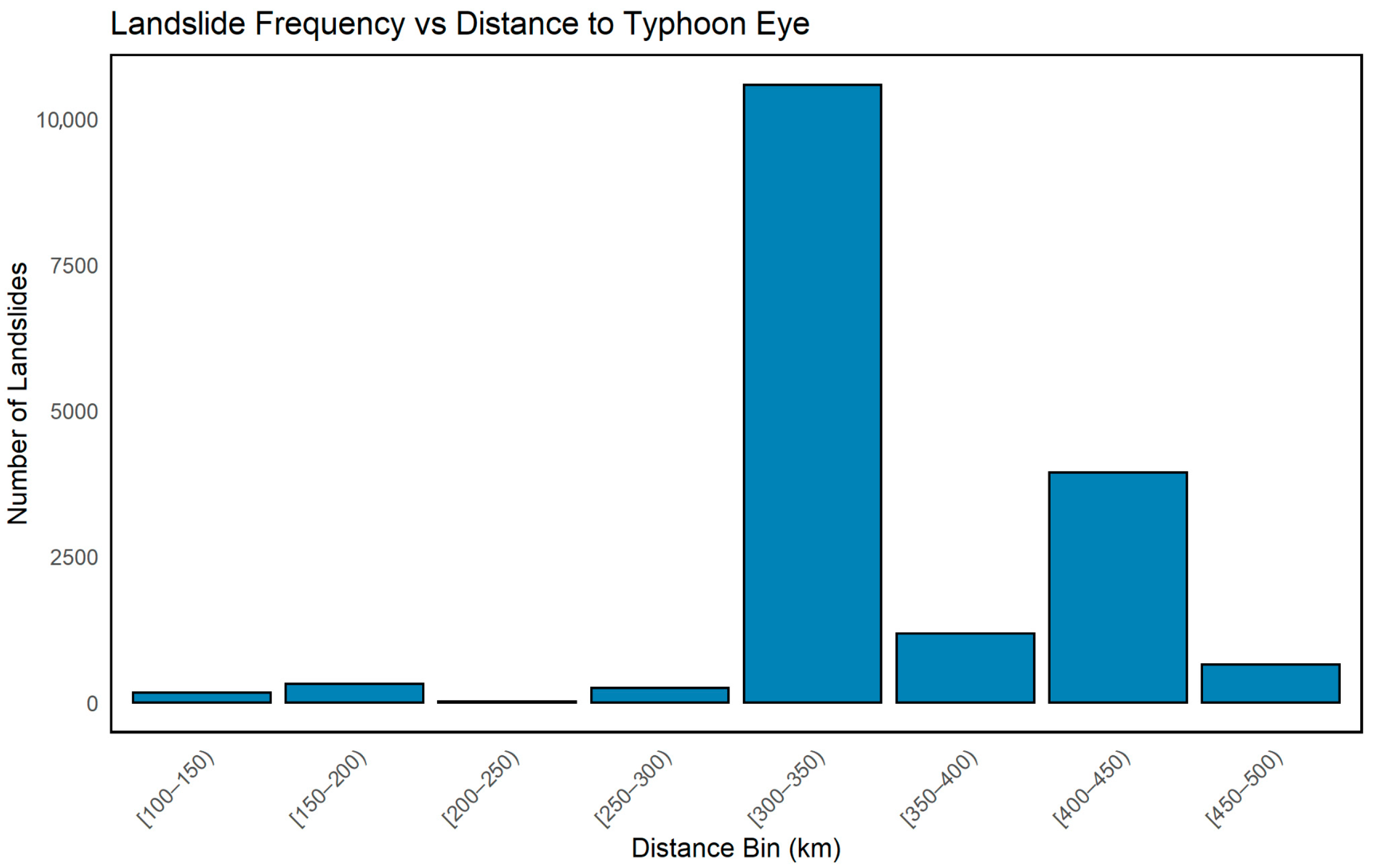 Sustainability 17 09673 g009 Sustainability 17 09673 g009