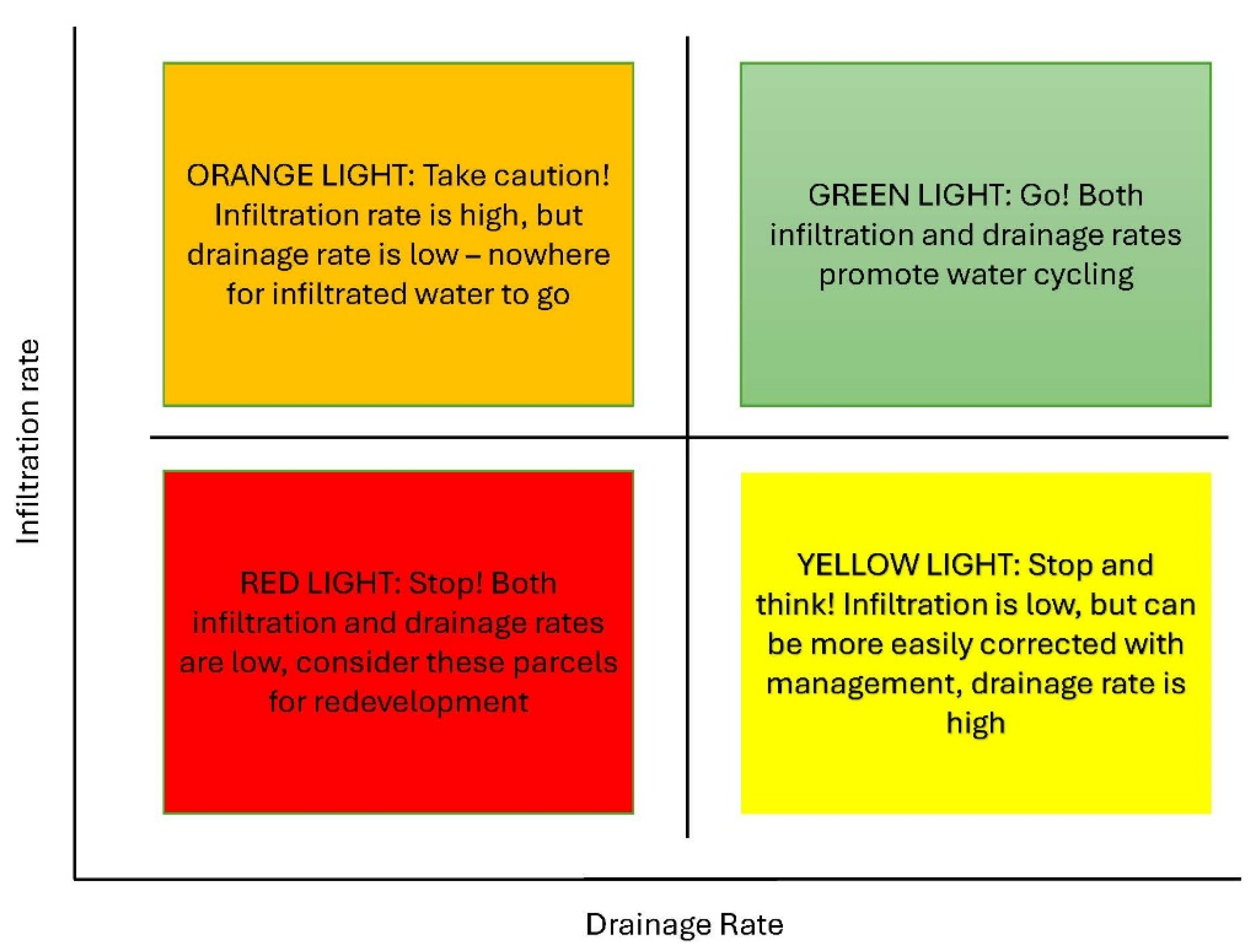 Sustainability 17 09674 g002