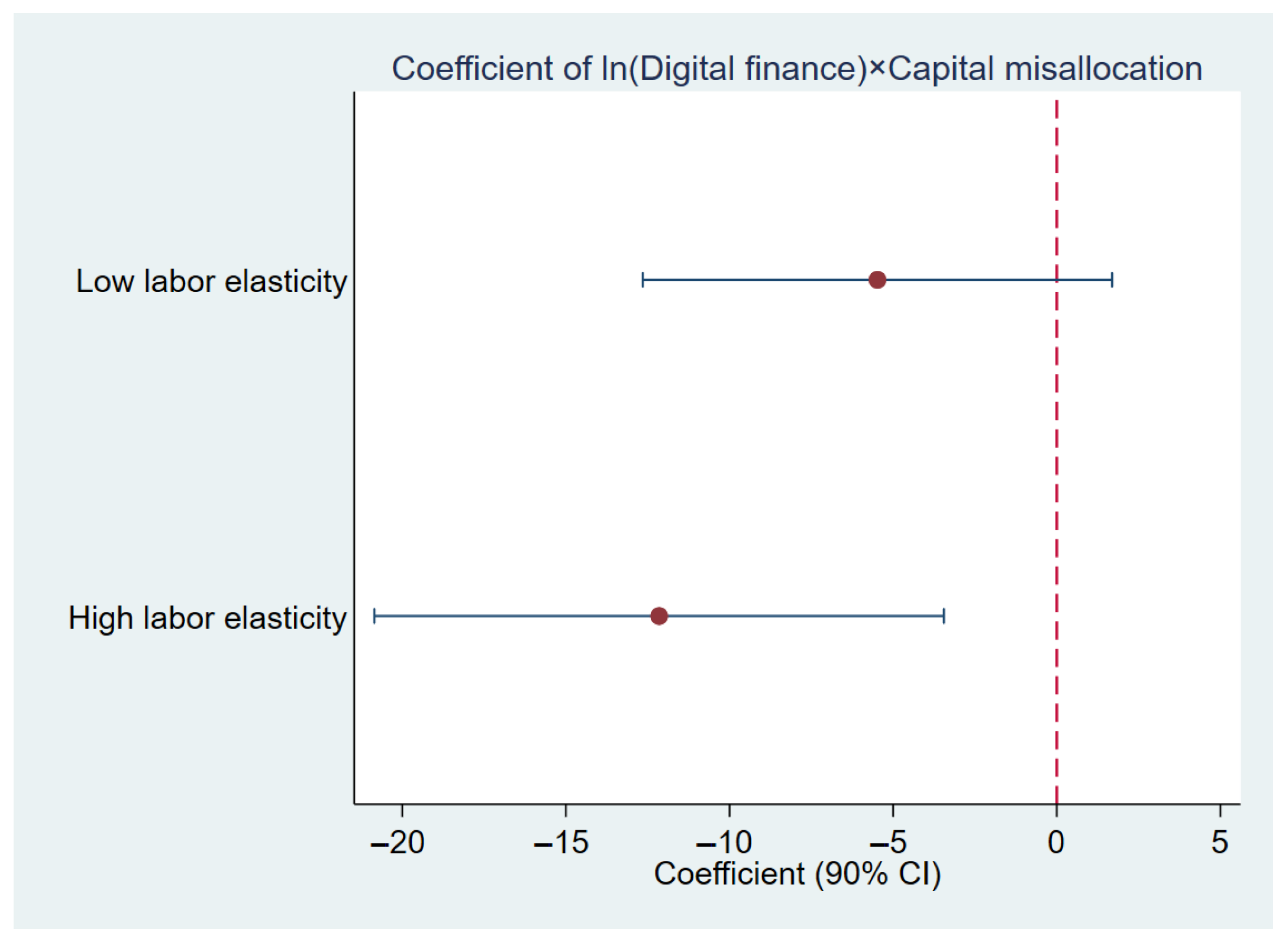 Sustainability 17 09676 g001 Sustainability 17 09676 g001