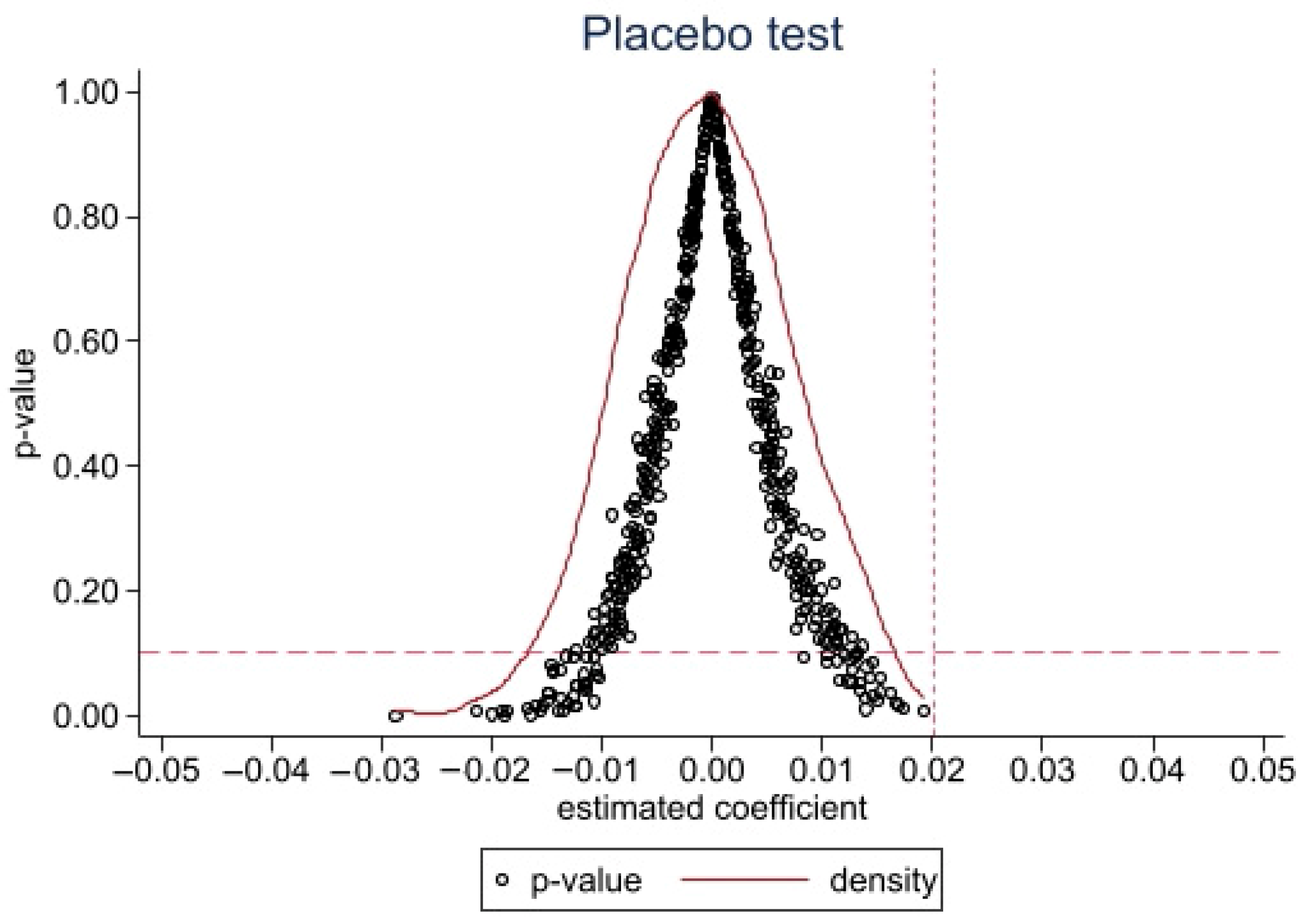 Sustainability 17 09678 g003