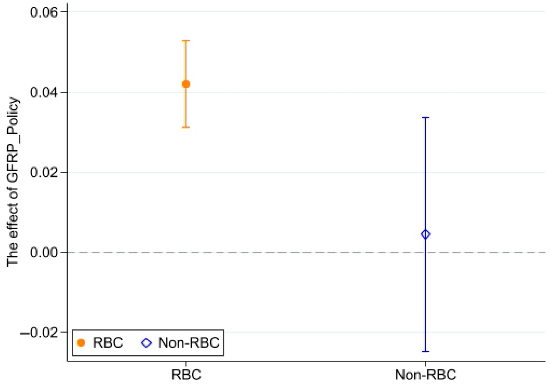 Sustainability 17 09678 g006
