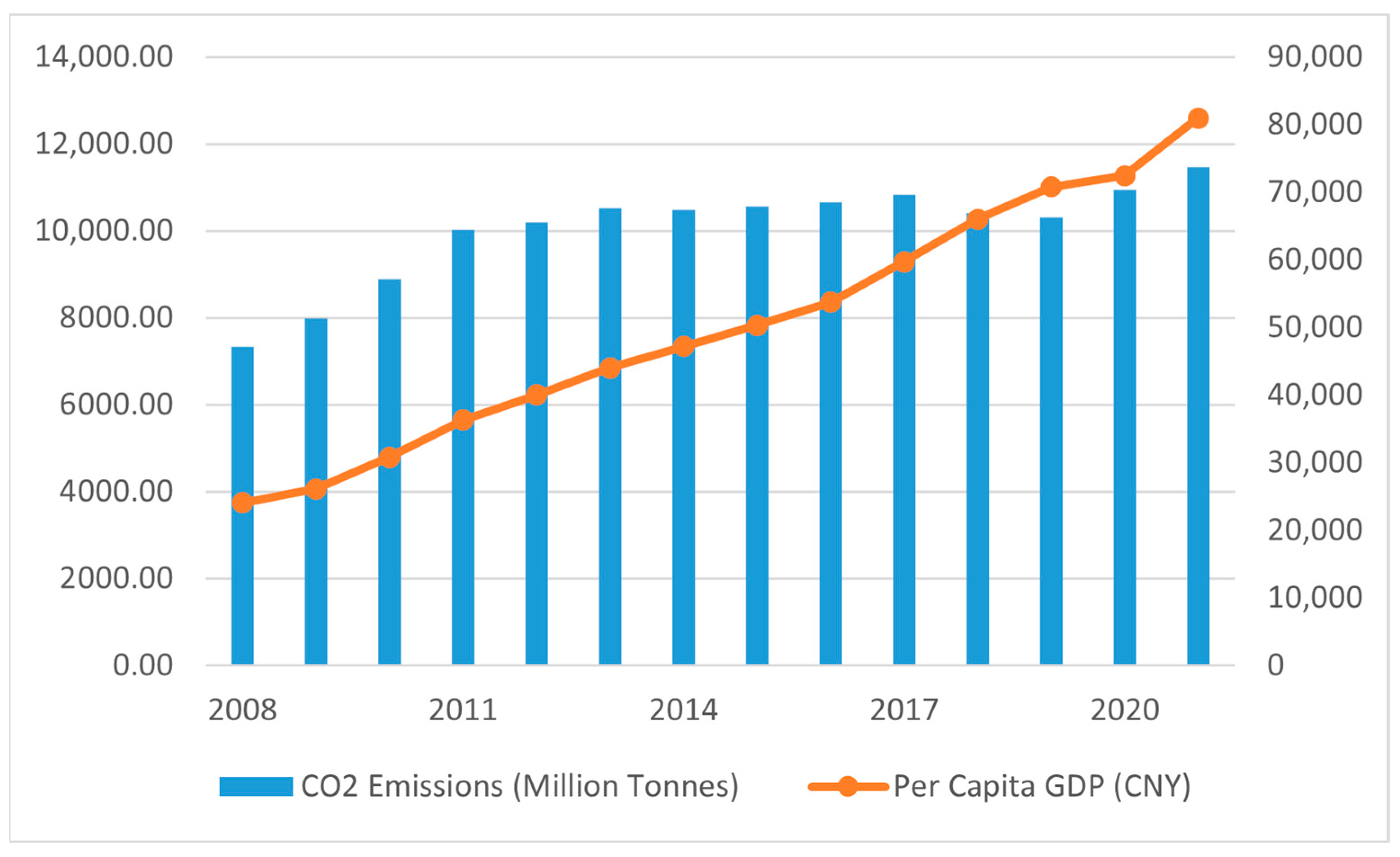 Sustainability 17 09679 g001 Sustainability 17 09679 g001