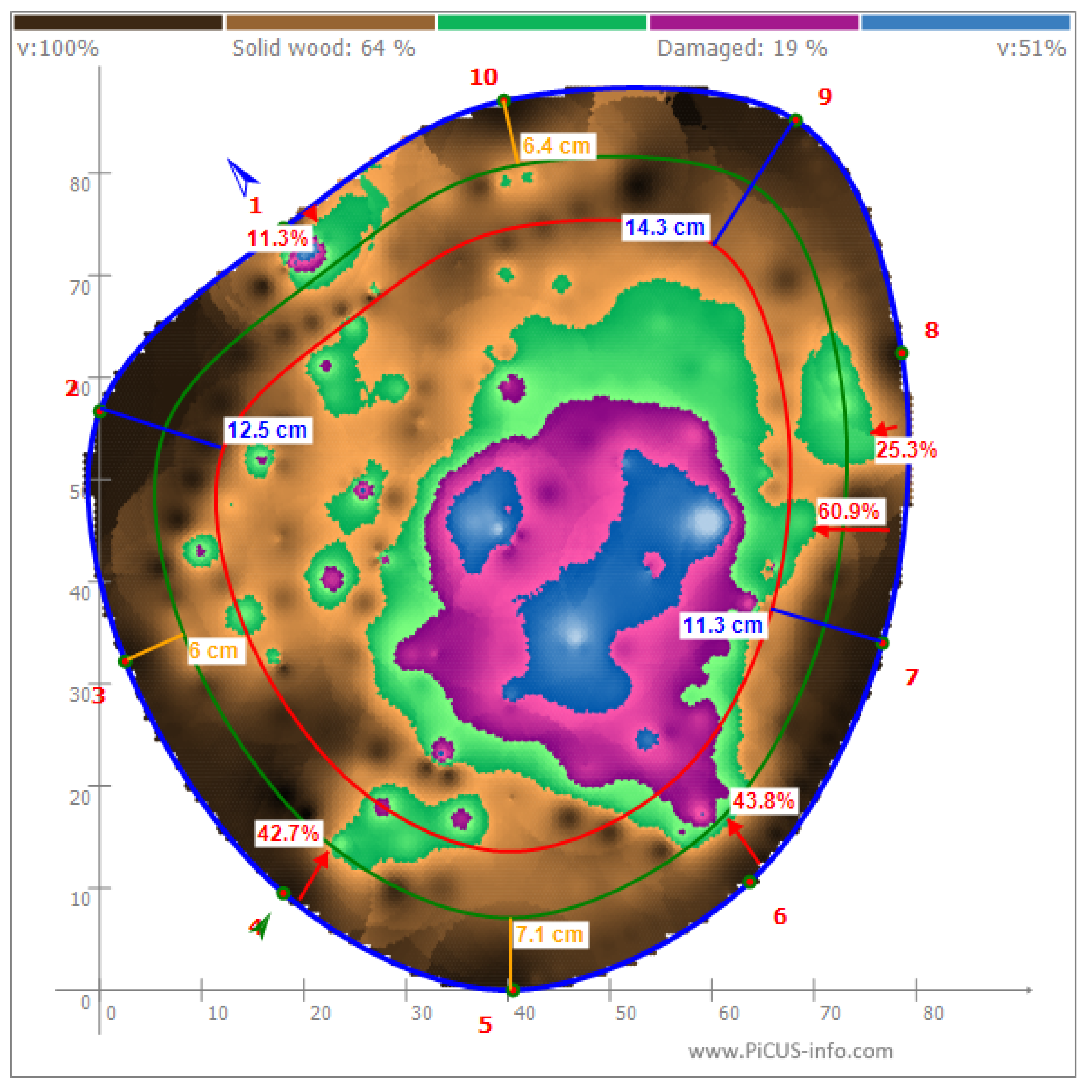 Sustainability 17 09681 i010 Sustainability 17 09681 i010