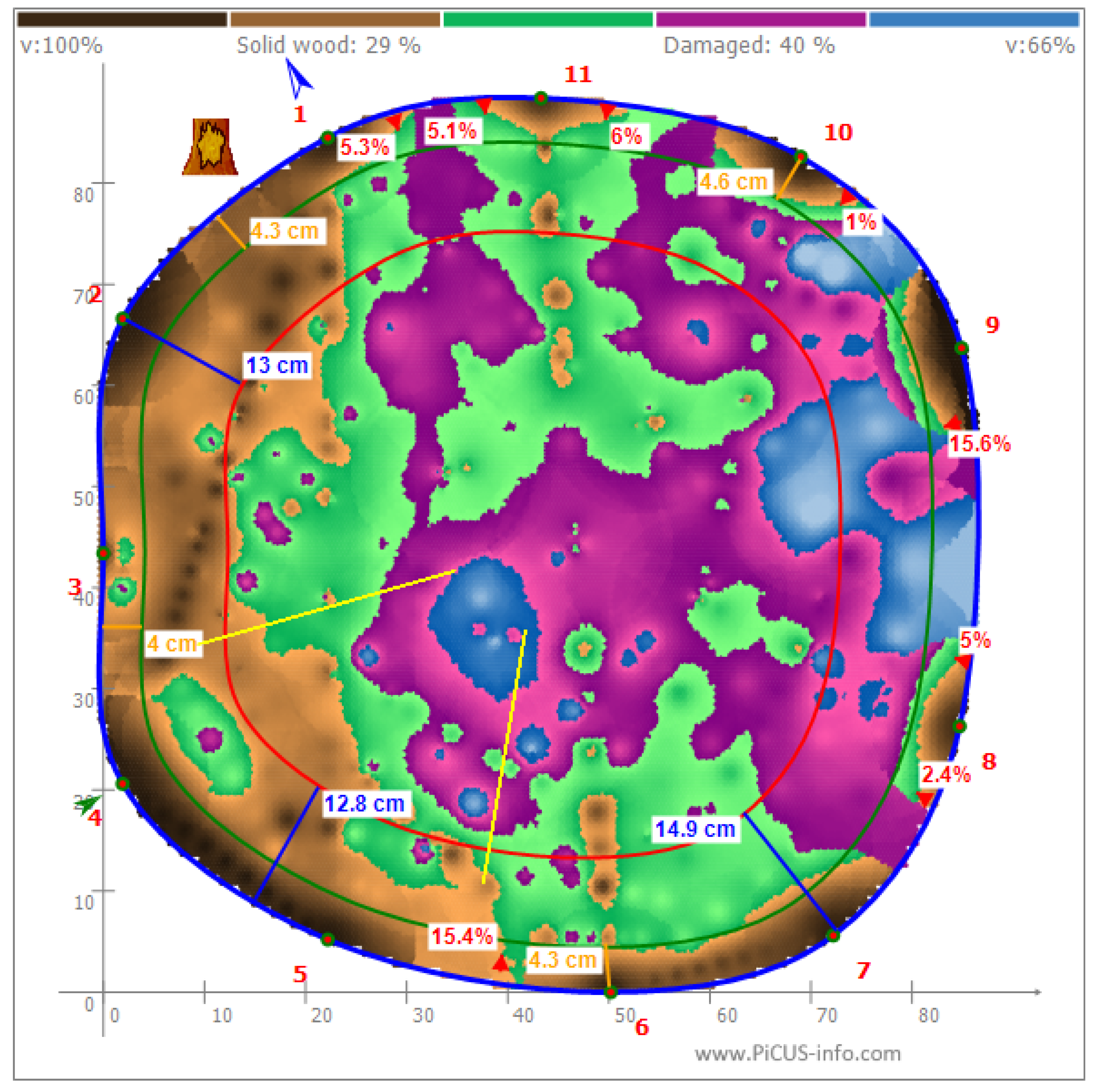 Sustainability 17 09681 i012 Sustainability 17 09681 i012
