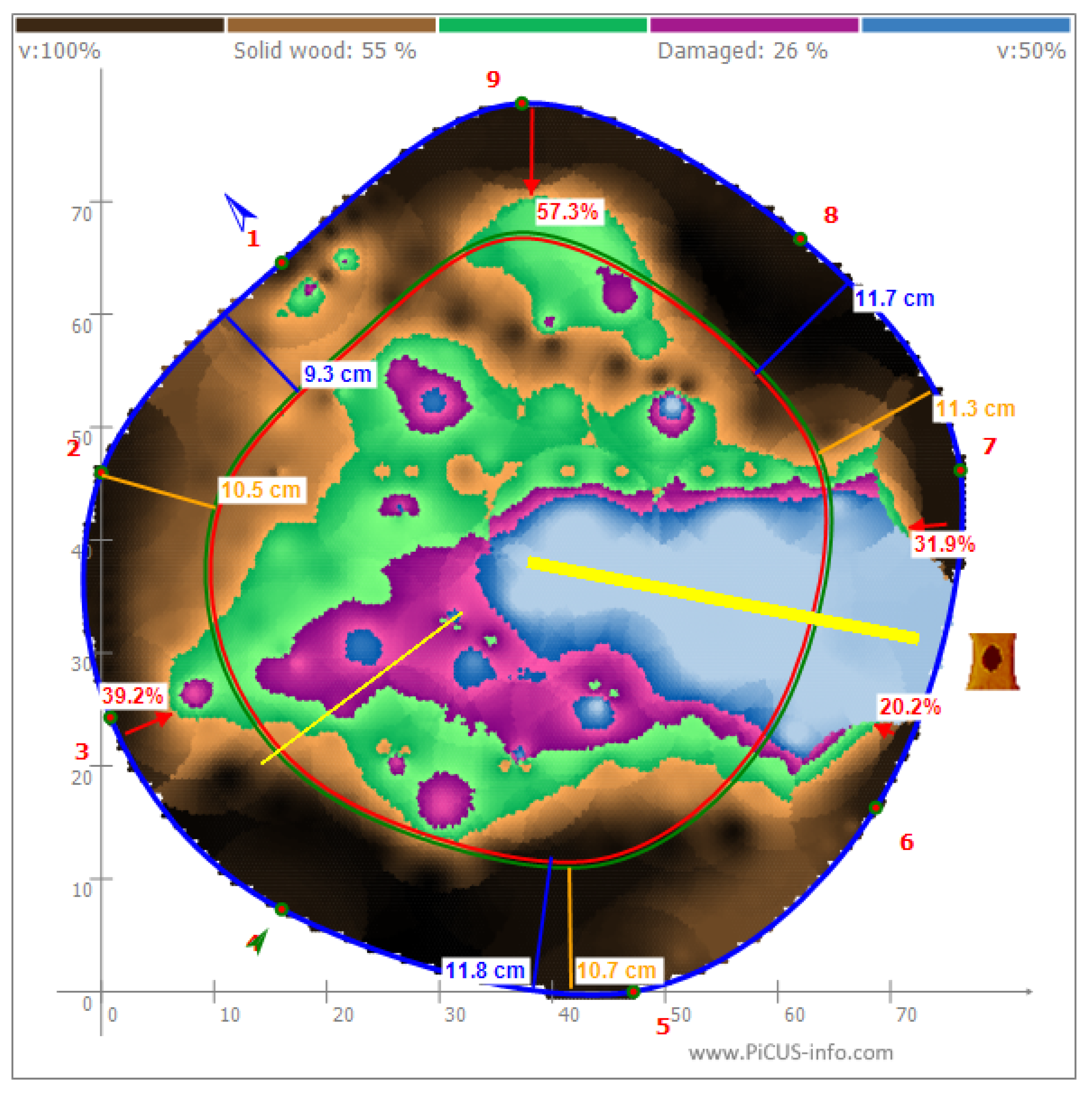 Sustainability 17 09681 i018 Sustainability 17 09681 i018