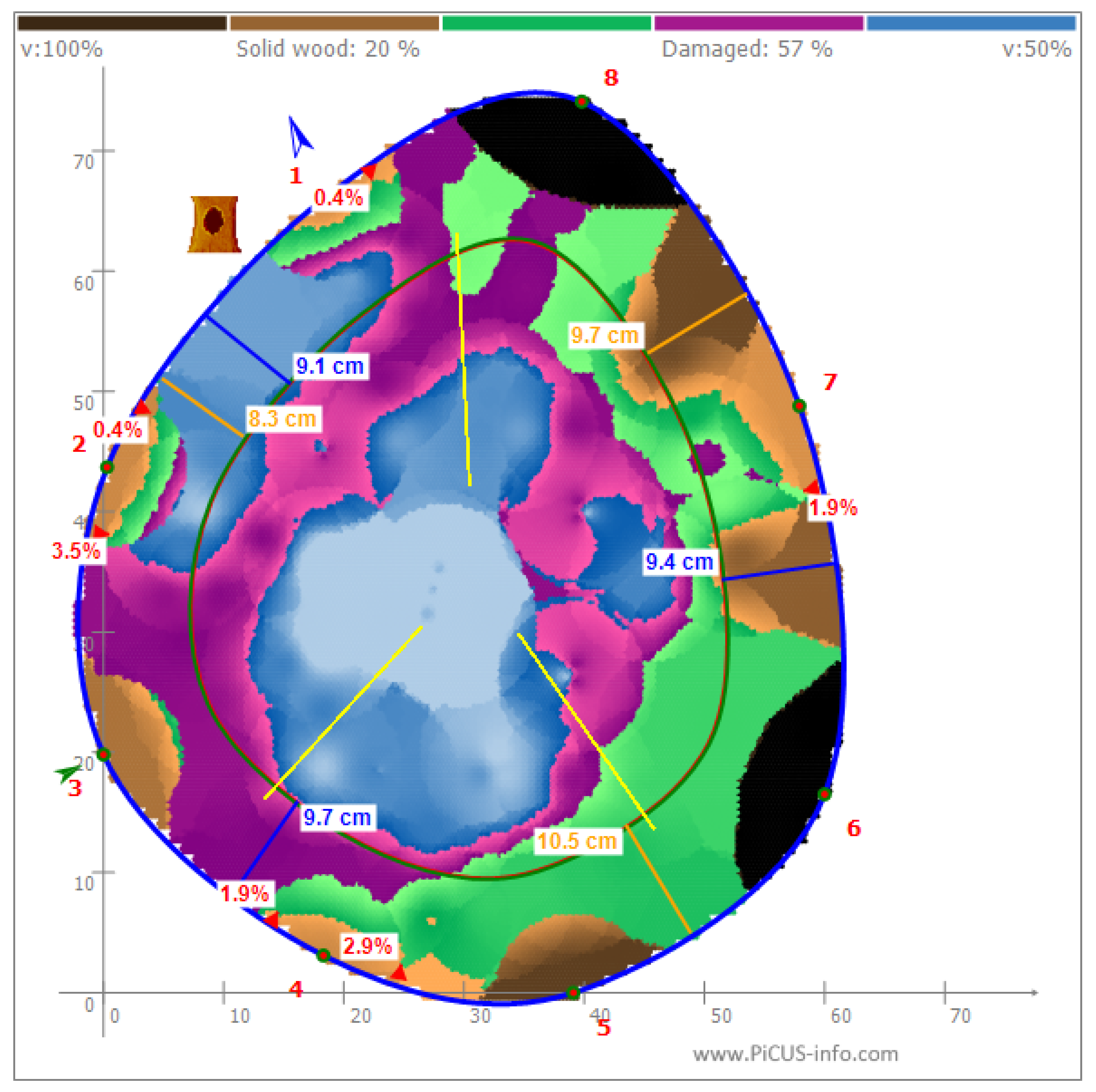 Sustainability 17 09681 i020 Sustainability 17 09681 i020