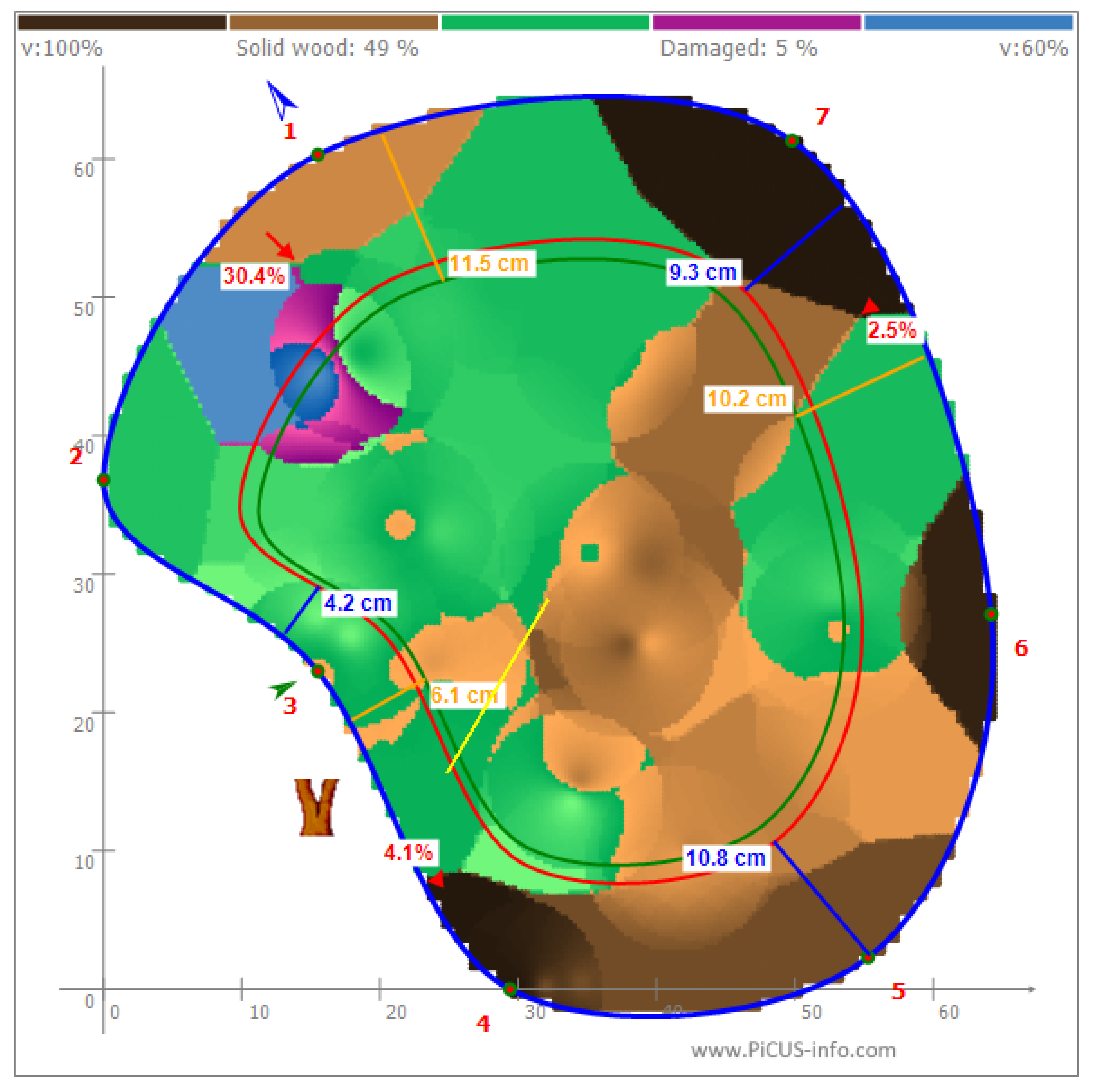 Sustainability 17 09681 i030 Sustainability 17 09681 i030