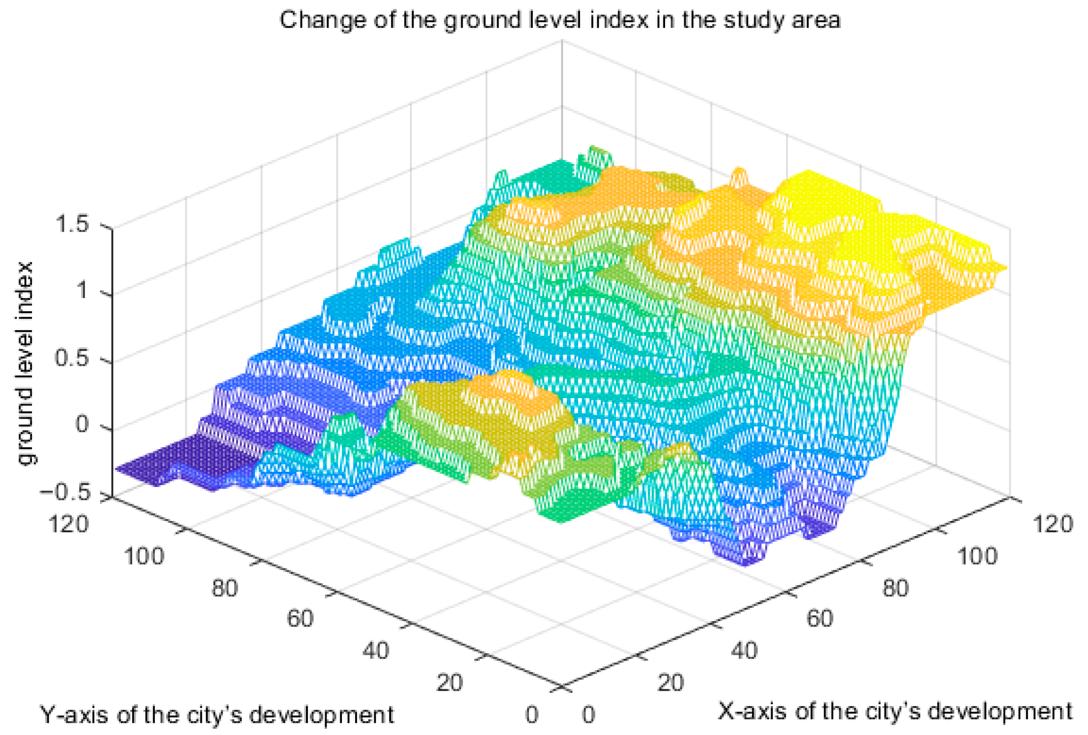 Sustainability 17 09685 g002