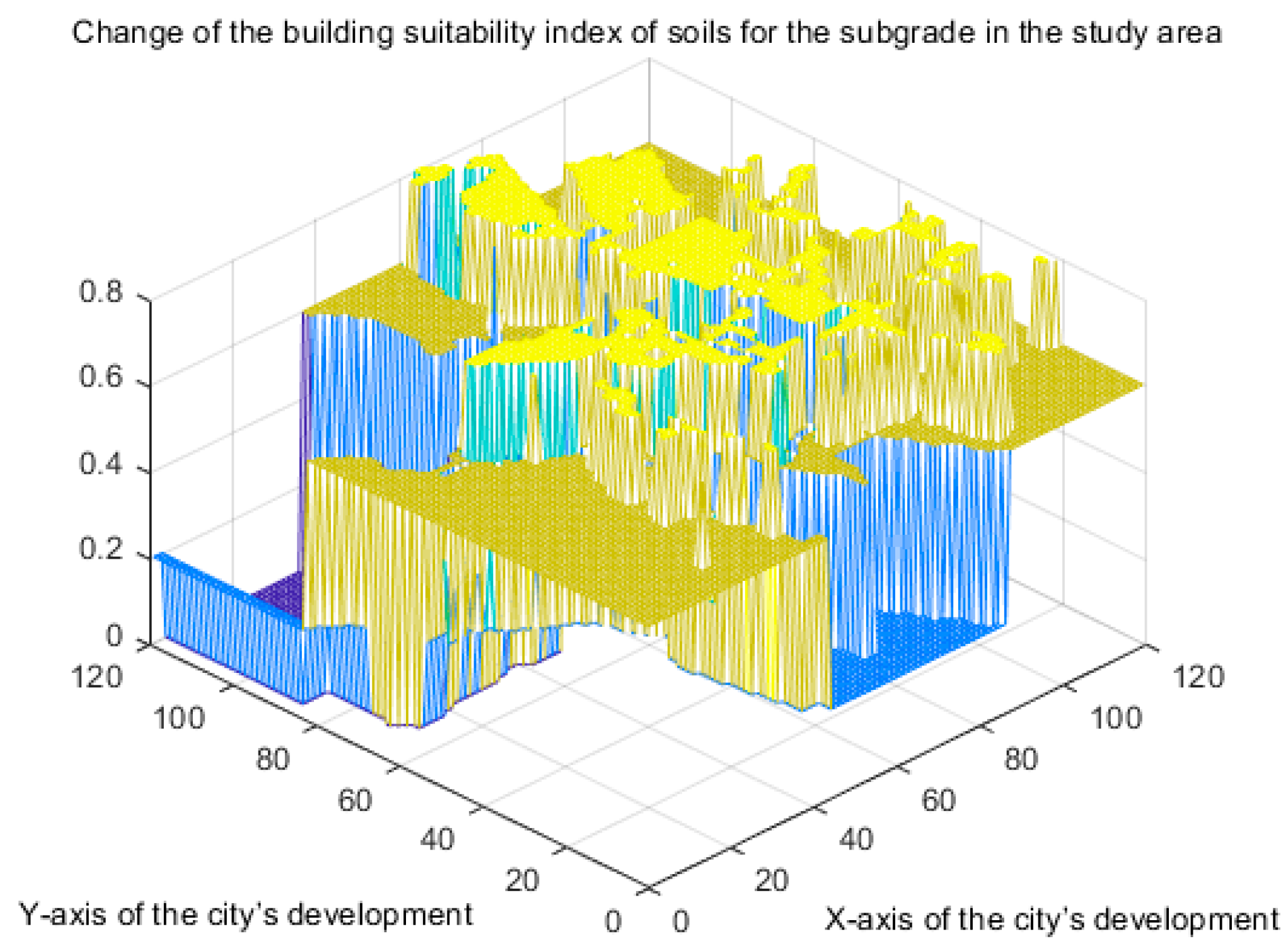 Sustainability 17 09685 g004