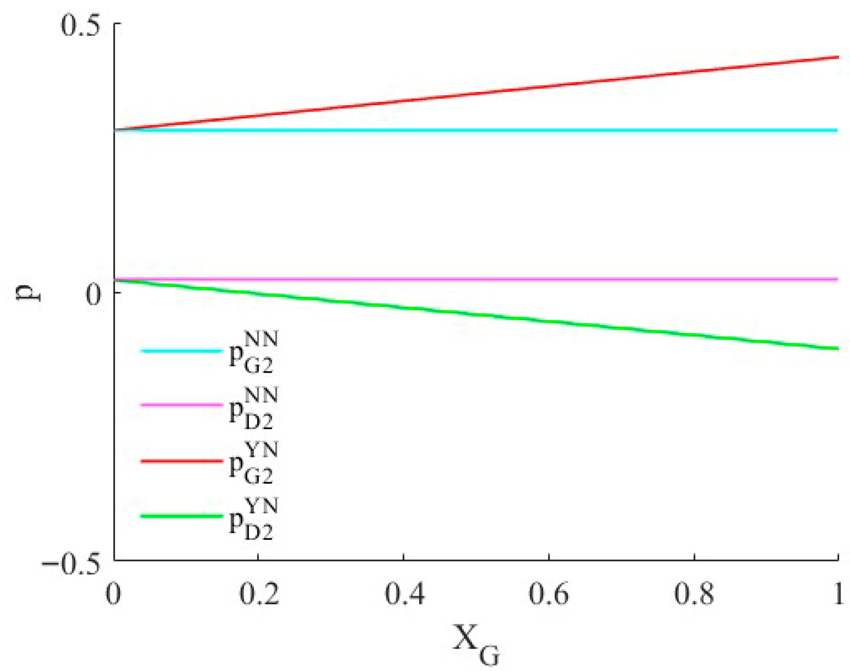 Sustainability 17 09688 g002