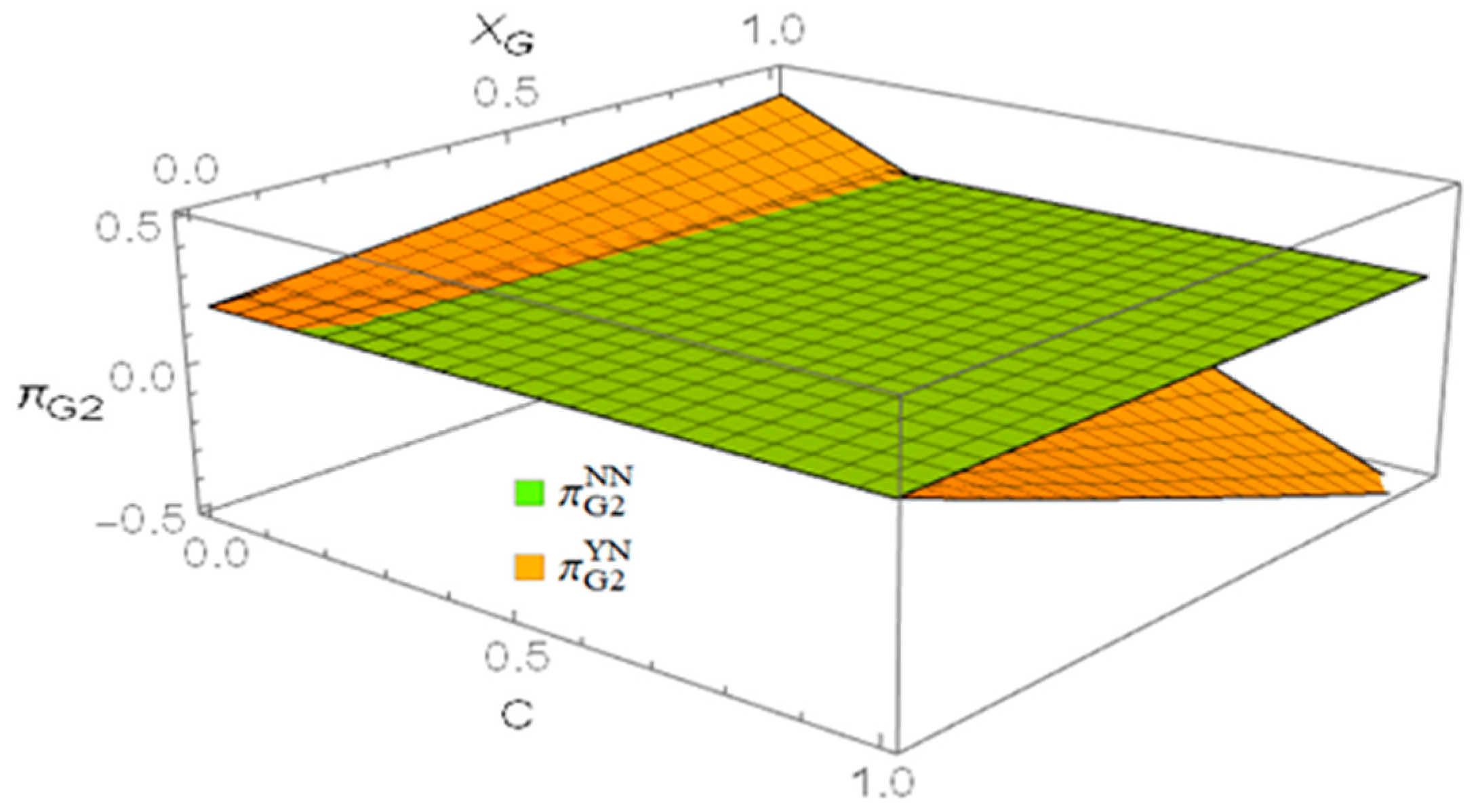 Sustainability 17 09688 g008