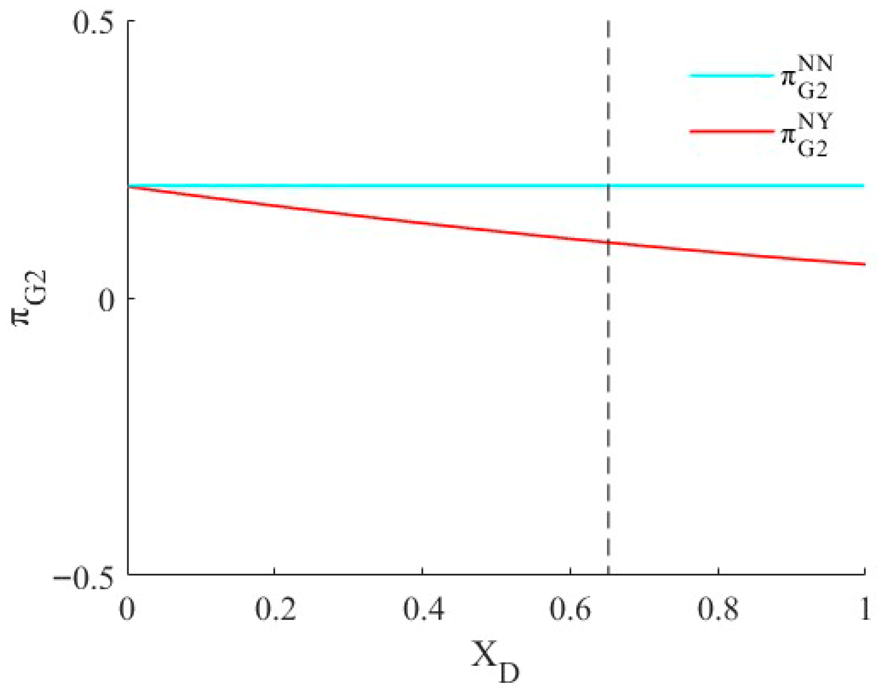 Sustainability 17 09688 g010