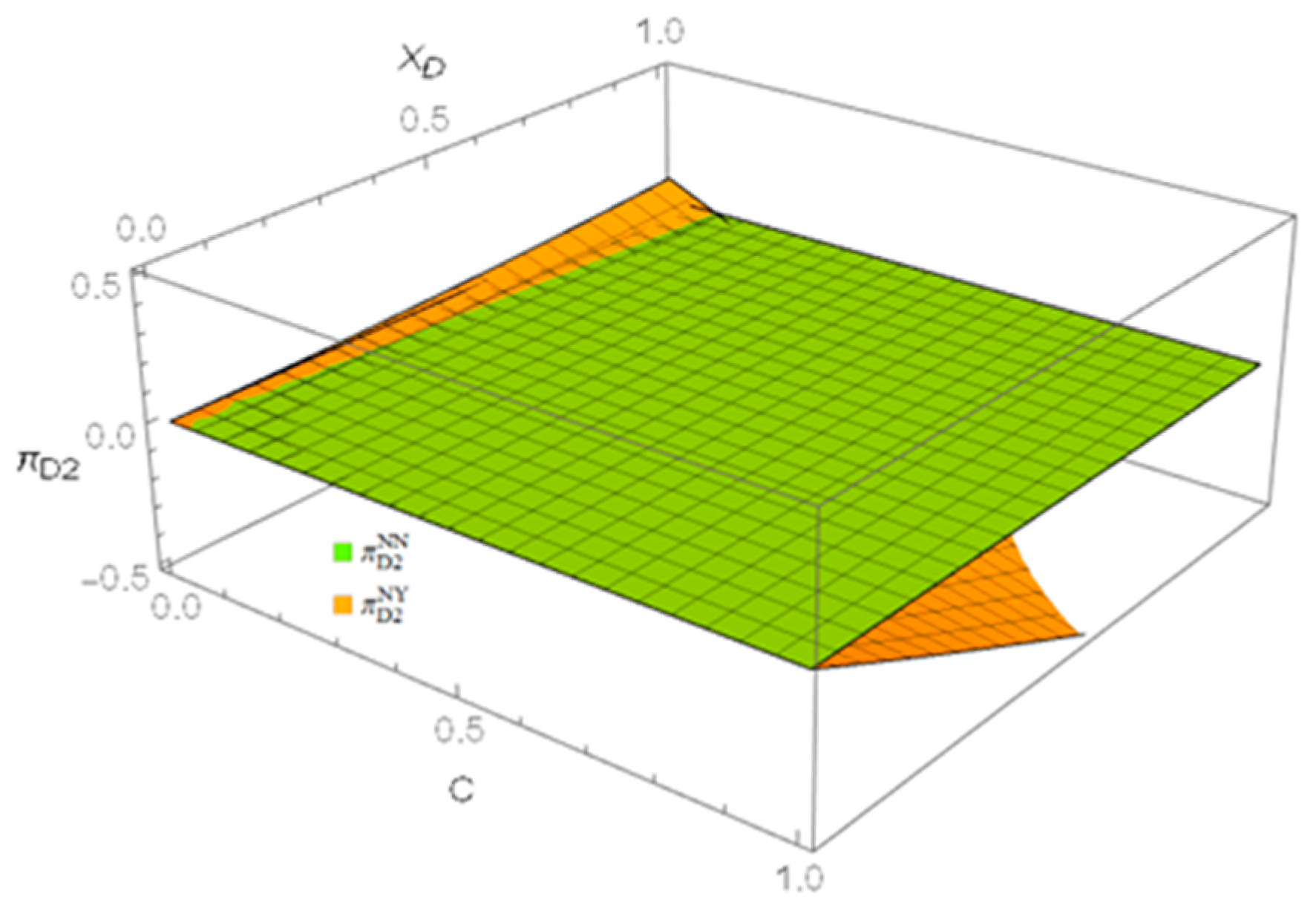 Sustainability 17 09688 g011
