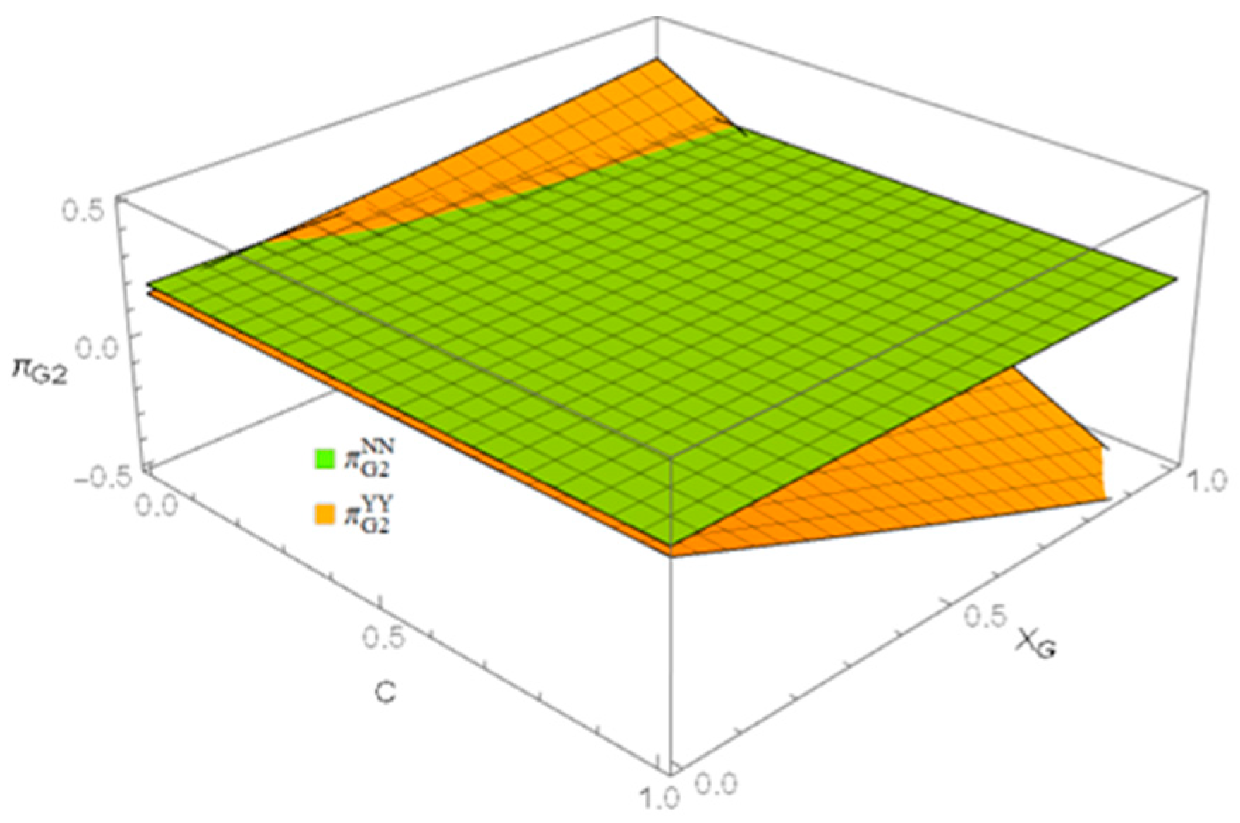 Sustainability 17 09688 g012