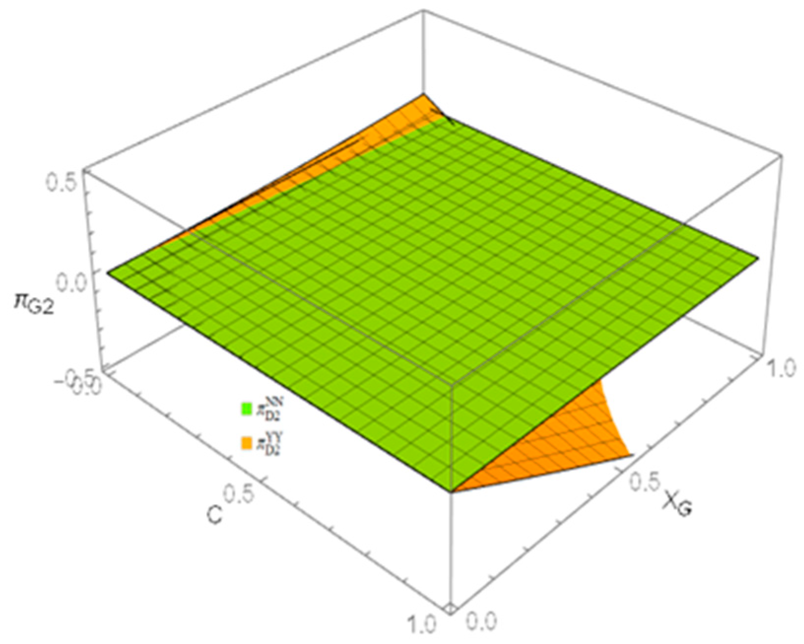 Sustainability 17 09688 g013