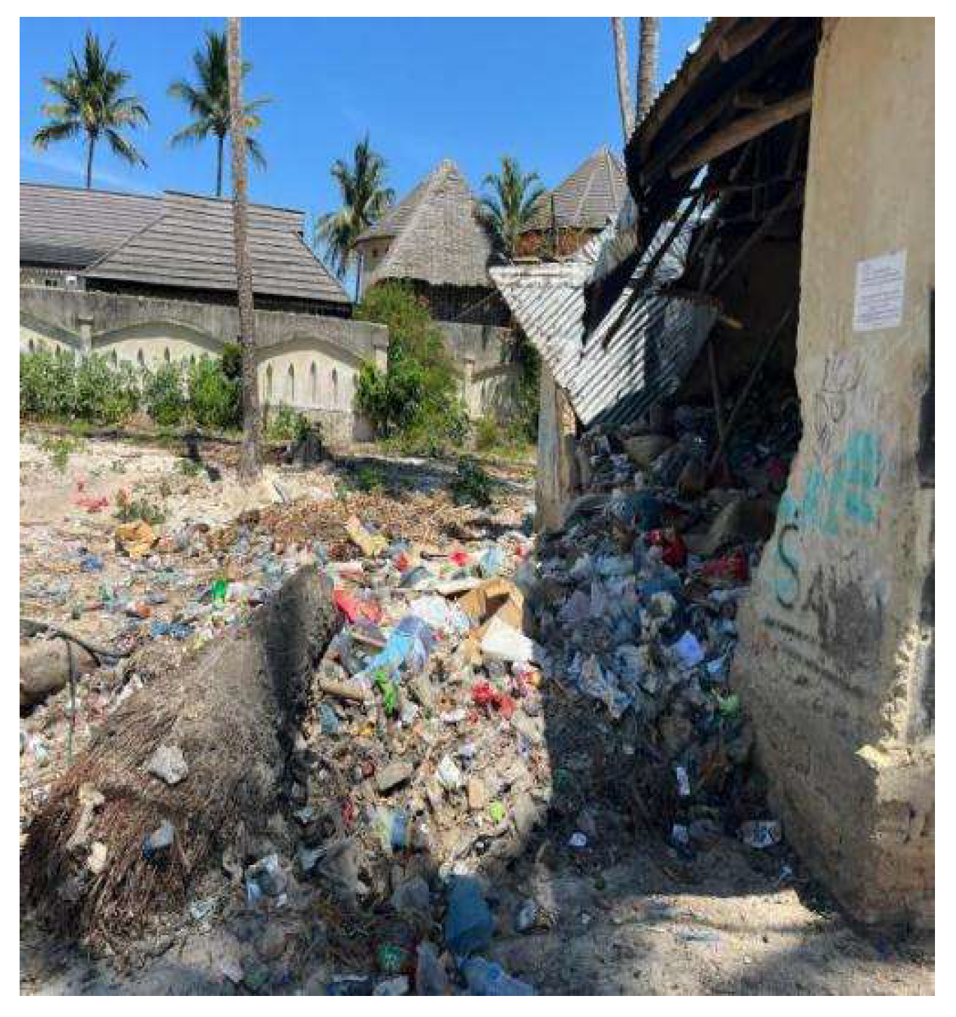 Sustainability 17 09692 g004