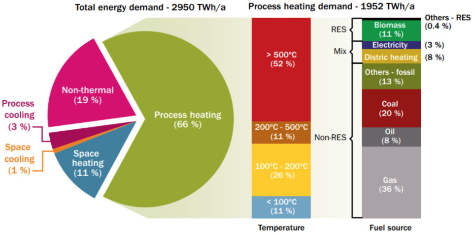 Sustainability 17 09693 g001