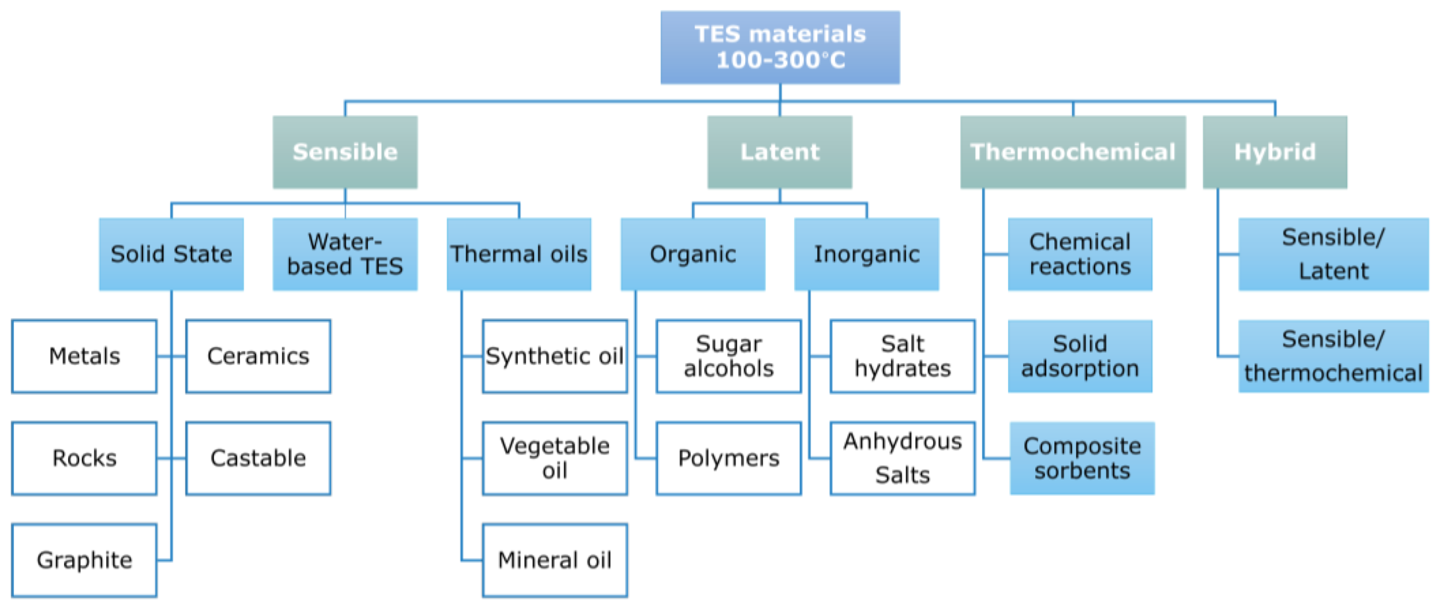 Sustainability 17 09693 g002