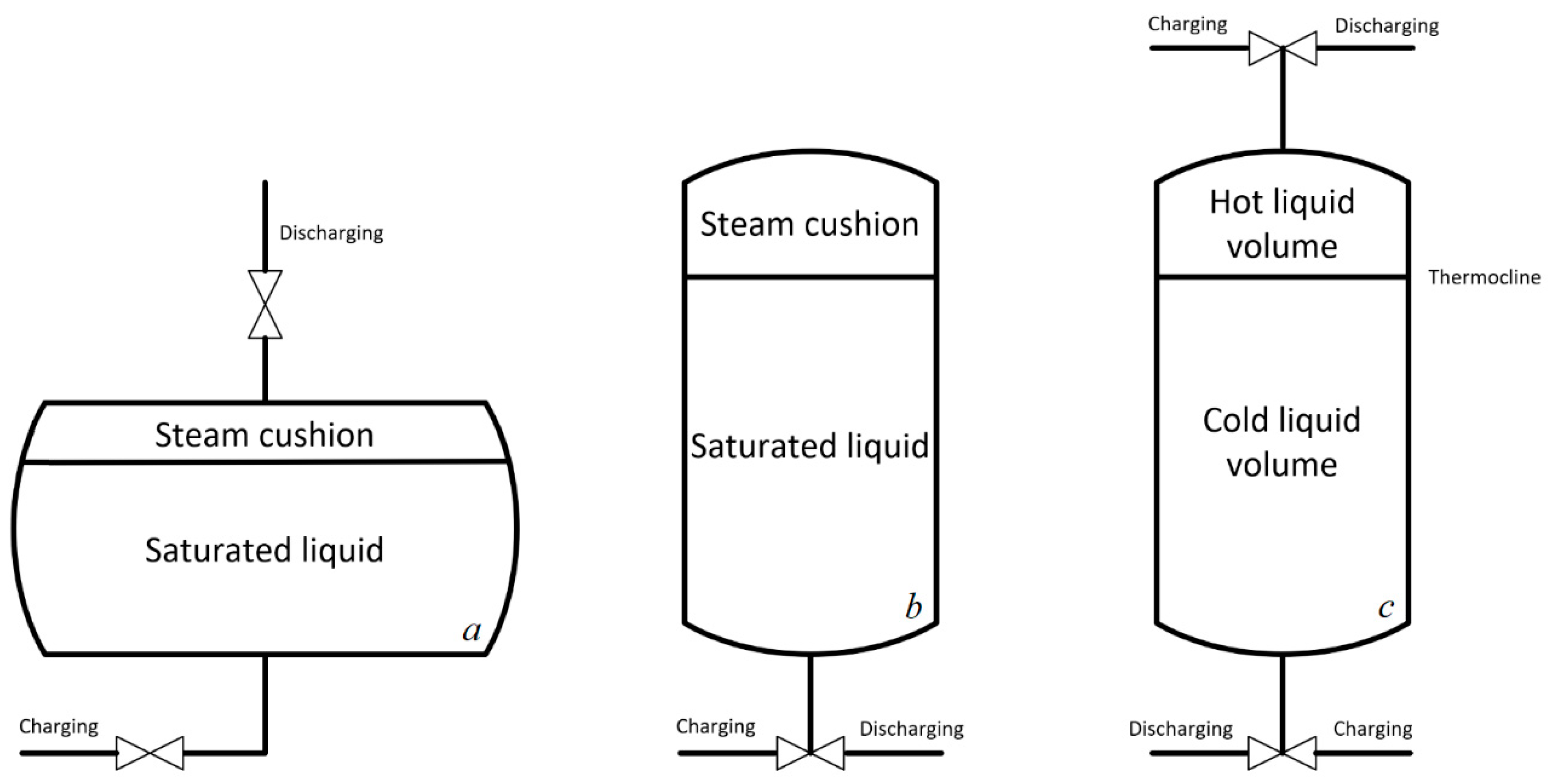 Sustainability 17 09693 g006
