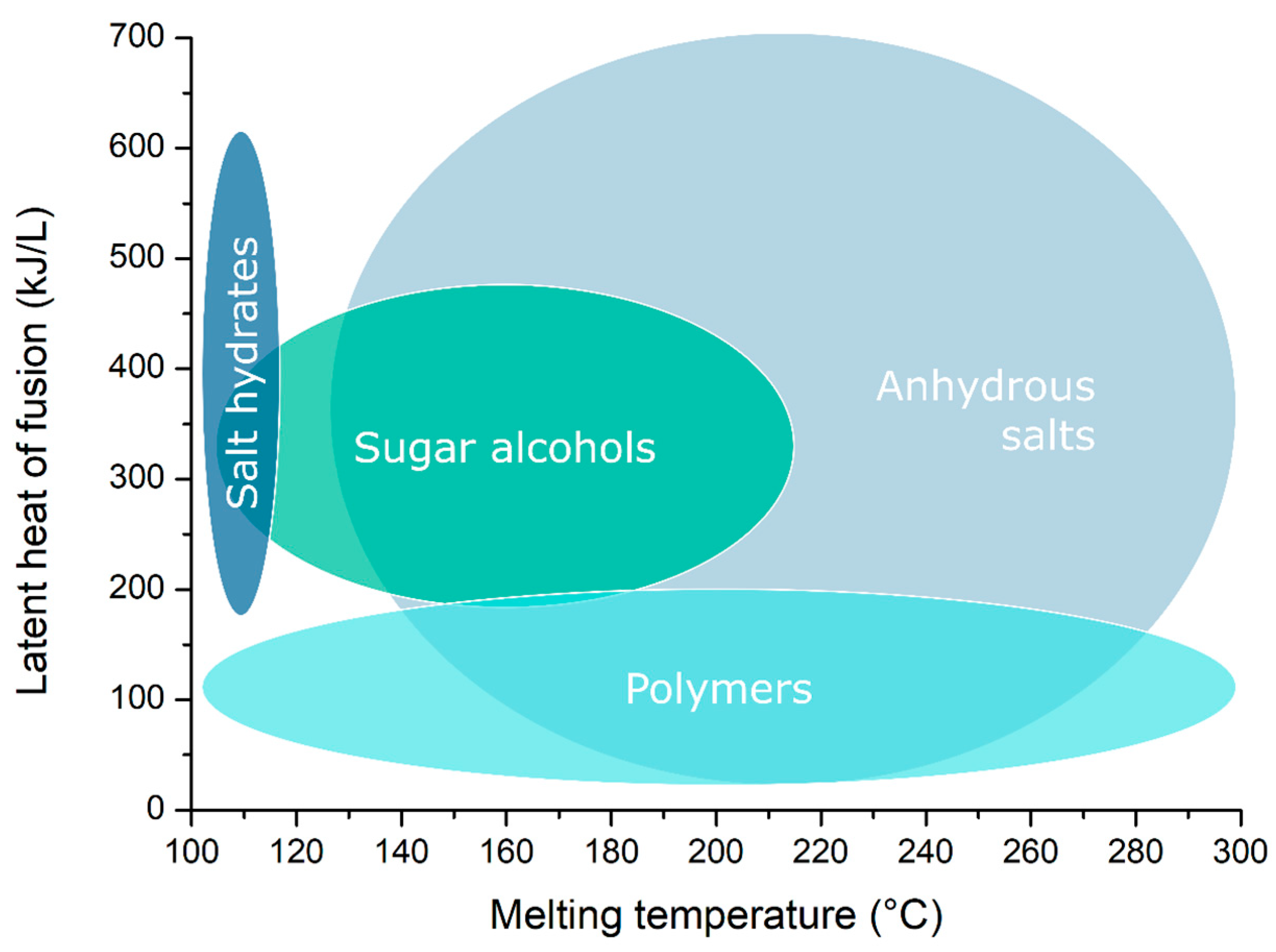 Sustainability 17 09693 g009