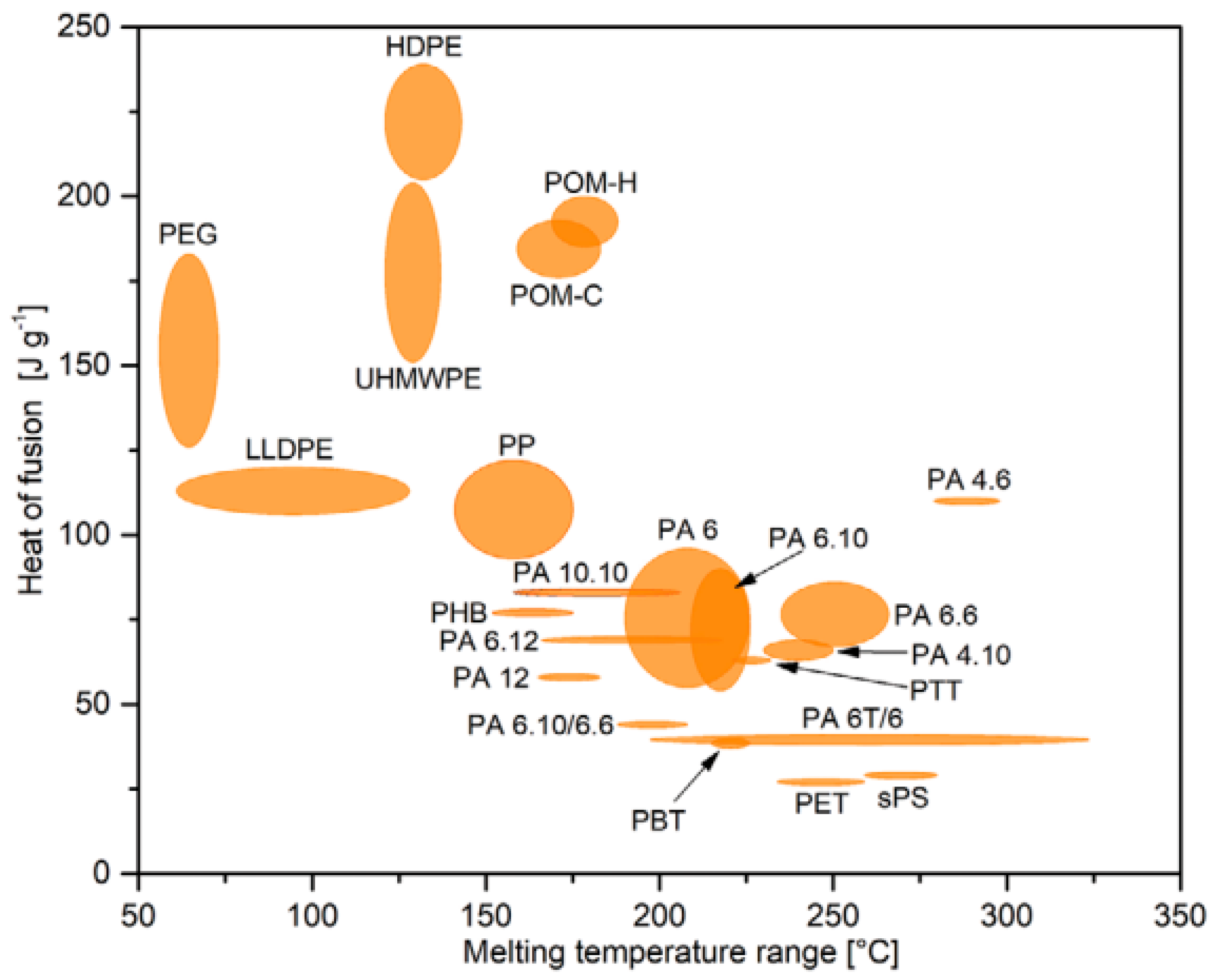 Sustainability 17 09693 g010