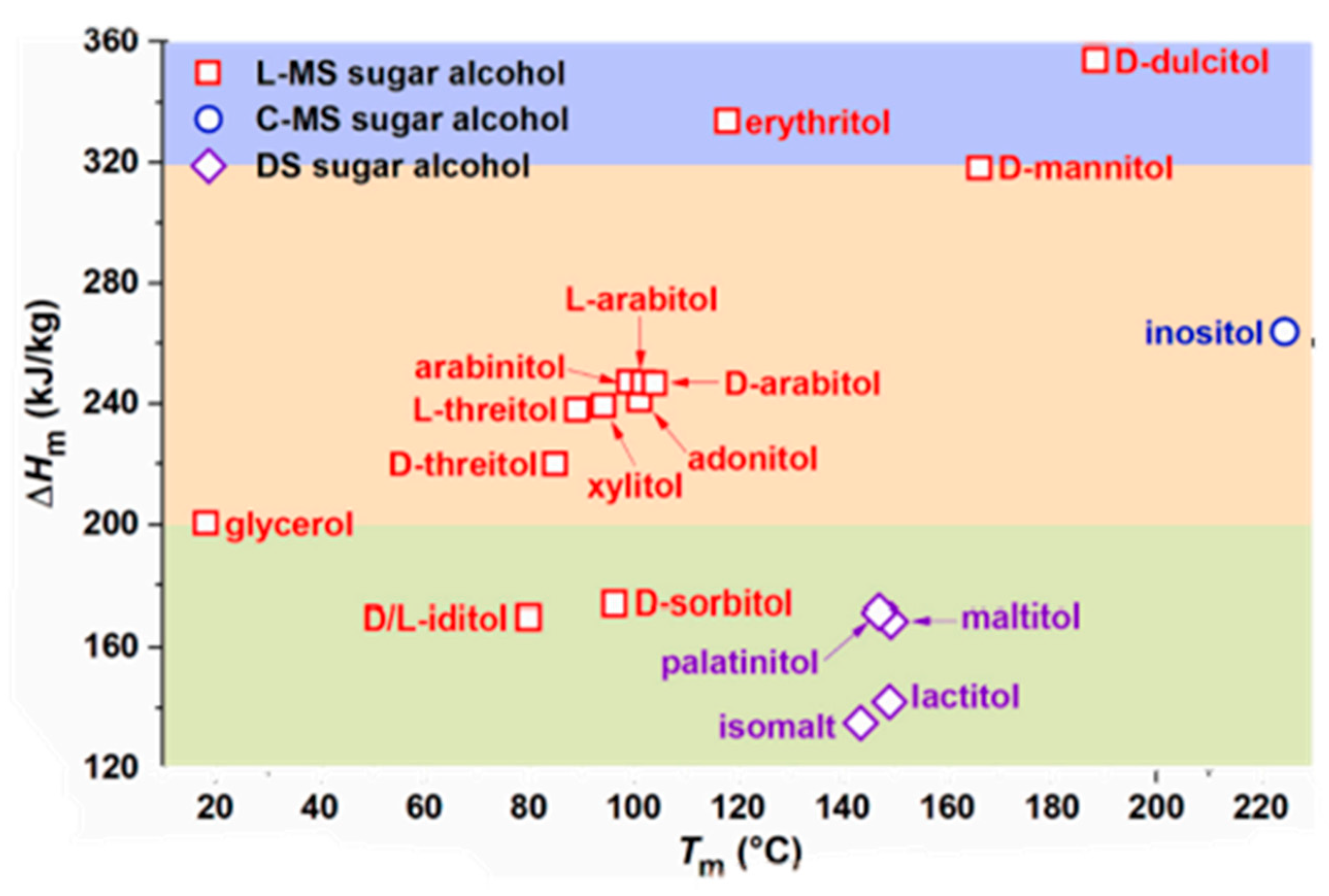 Sustainability 17 09693 g011