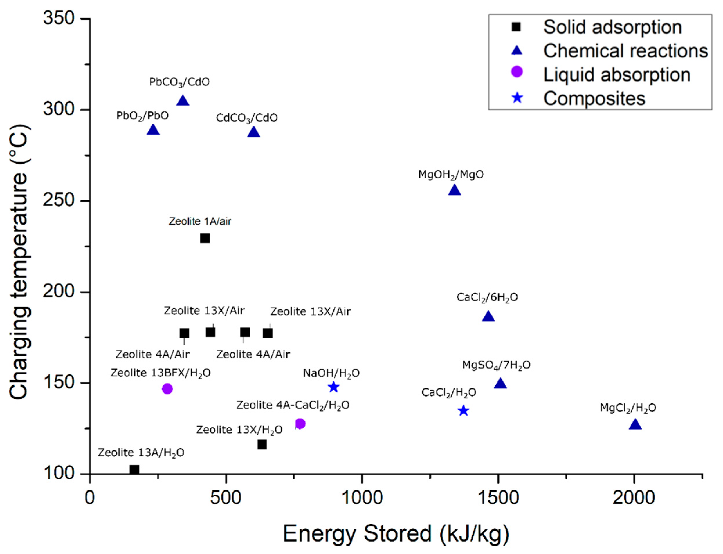 Sustainability 17 09693 g013