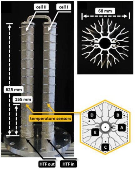 Sustainability 17 09693 g014