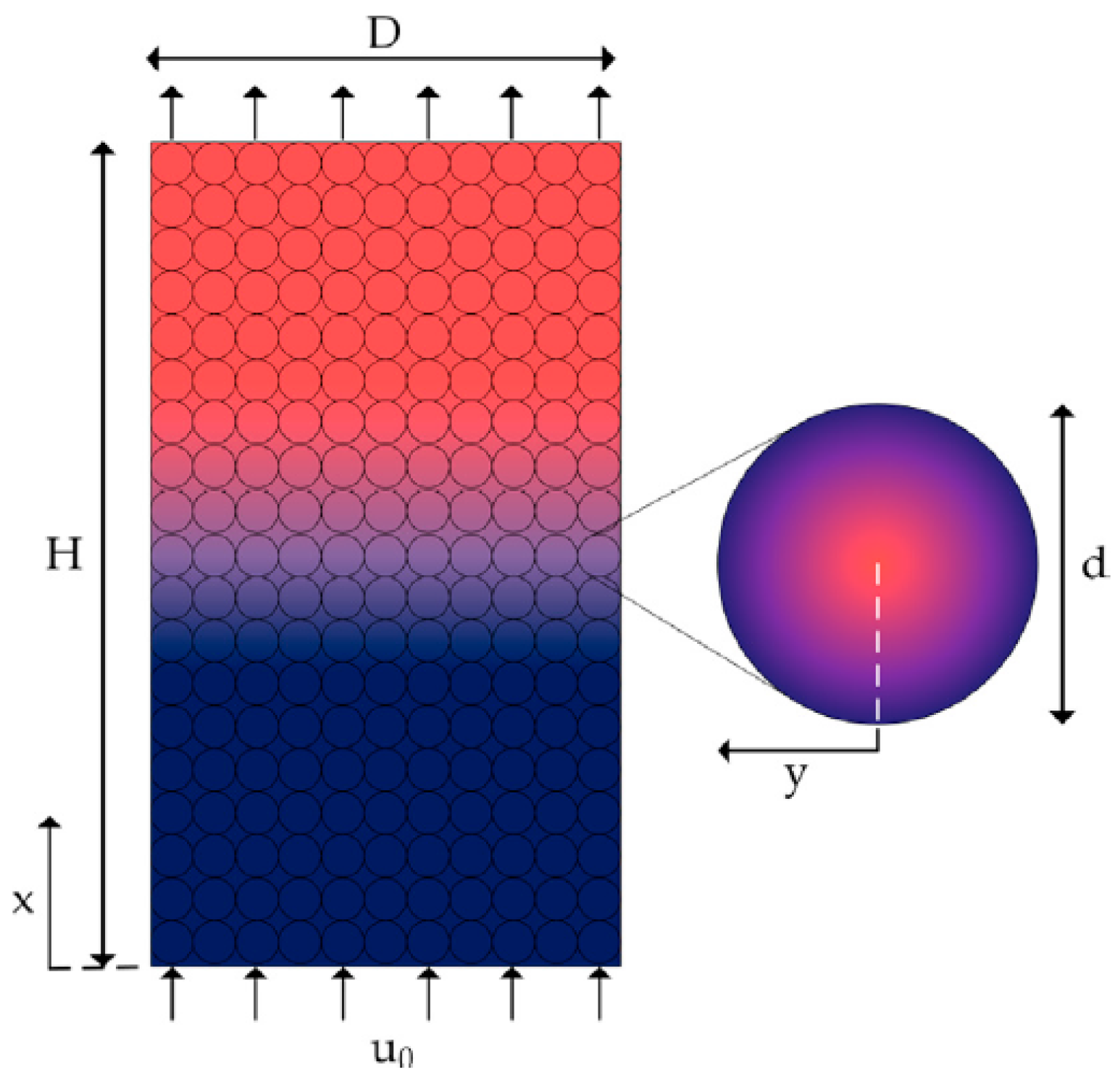 Sustainability 17 09693 g015