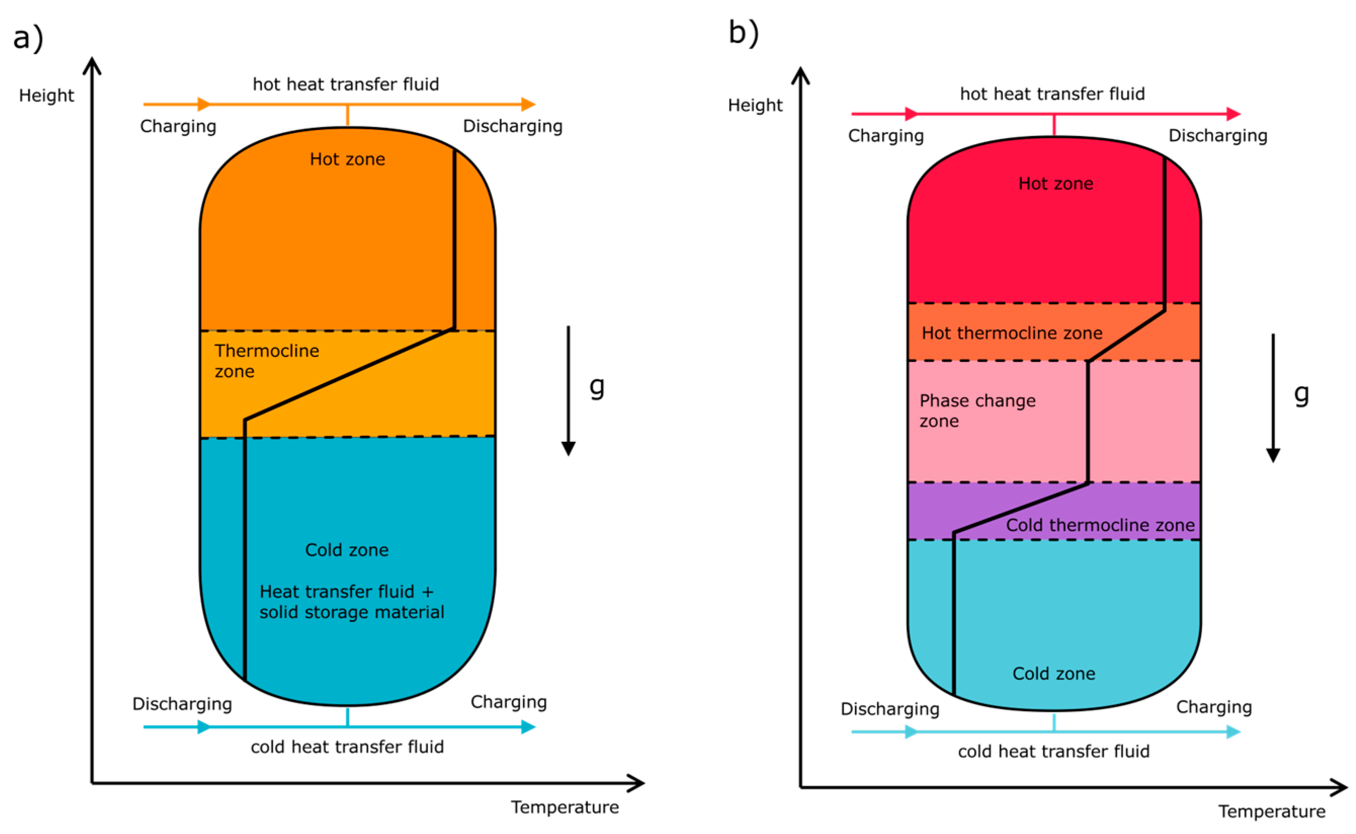 Sustainability 17 09693 g016