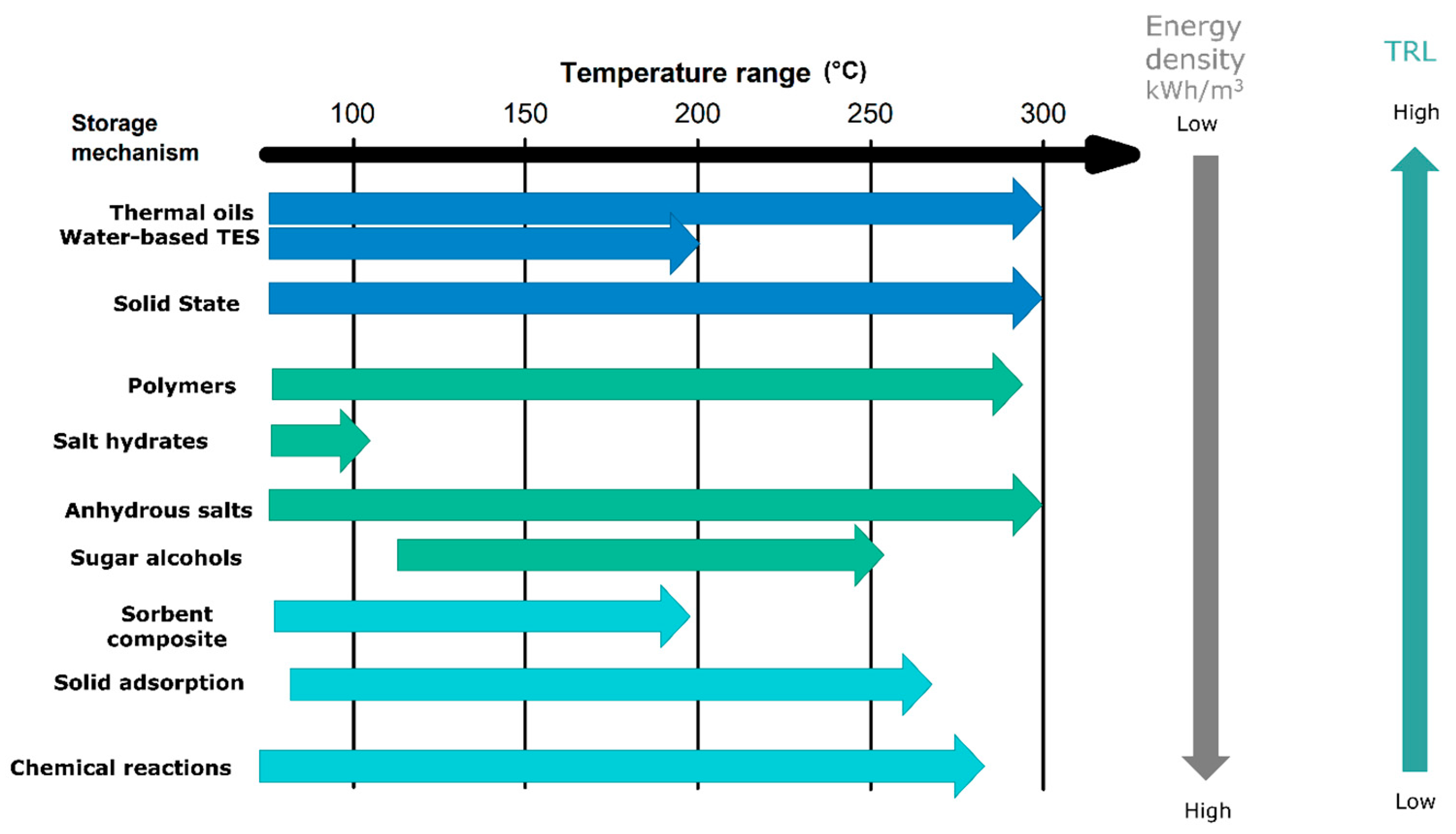 Sustainability 17 09693 g018